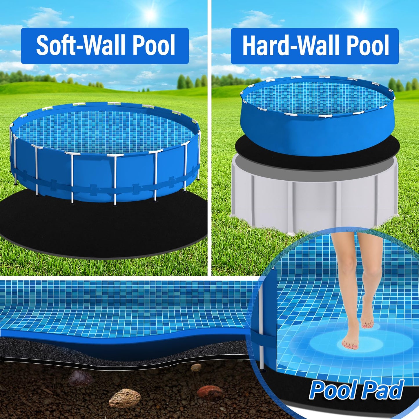 ACTREY 12 FT Pool Pad for Above Ground Pool,350G/M² Pool Liner Pads,Round Pool Bottom Pad Heavy Duty Outdoor Pre-Cut |Black Pool Mats|Double Density| Puncture Resistant|Seamless Durable Eco-Friendly