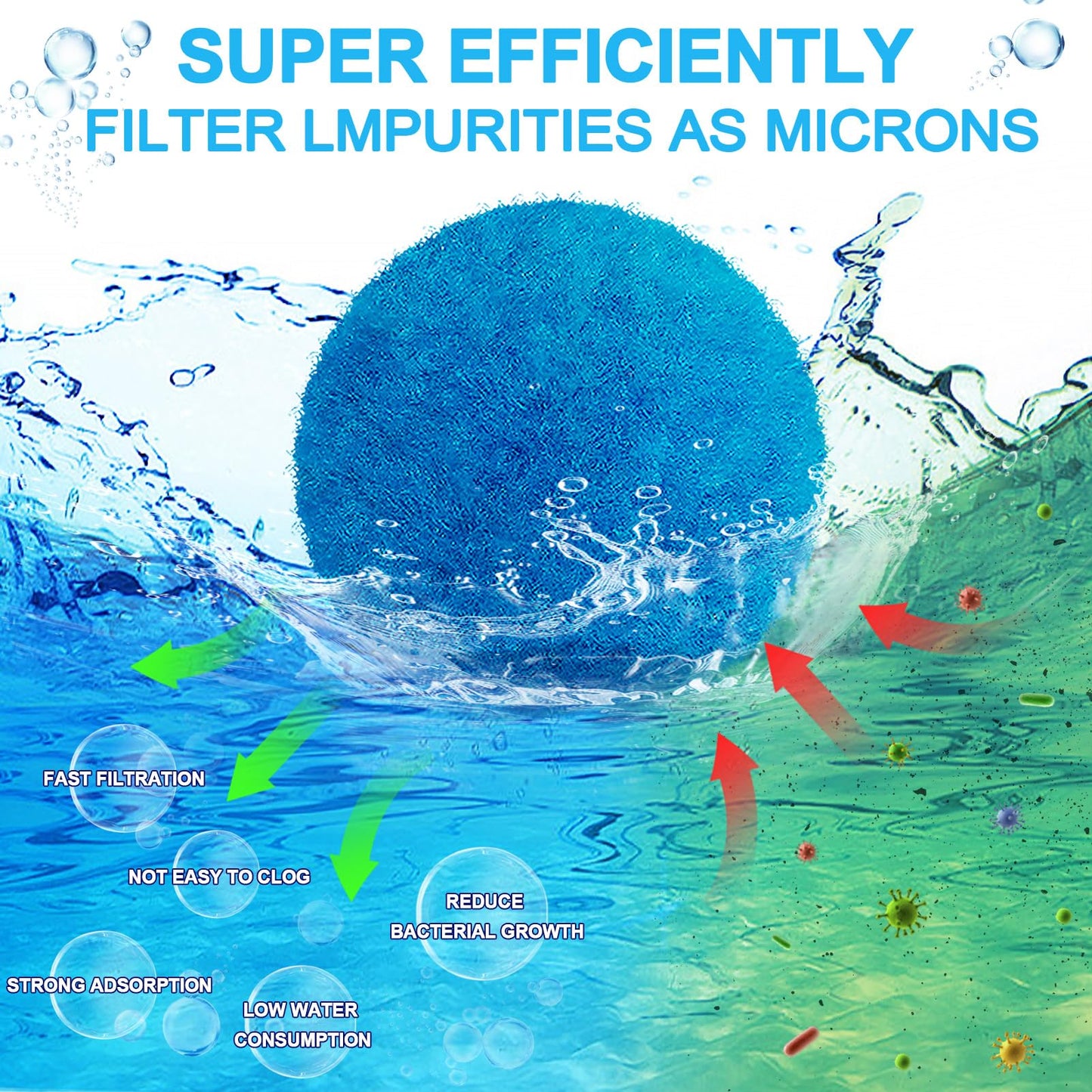 WLLEYAY 1.8 lbs Pool Filter Balls, New Upgrade Efficient Swimming Pool Filter Sand Alternative, Reusable Eco-Friendly Blue Filter Media Balls, Replace 70 lbs Filter Sand, Lasts for Several Seasons