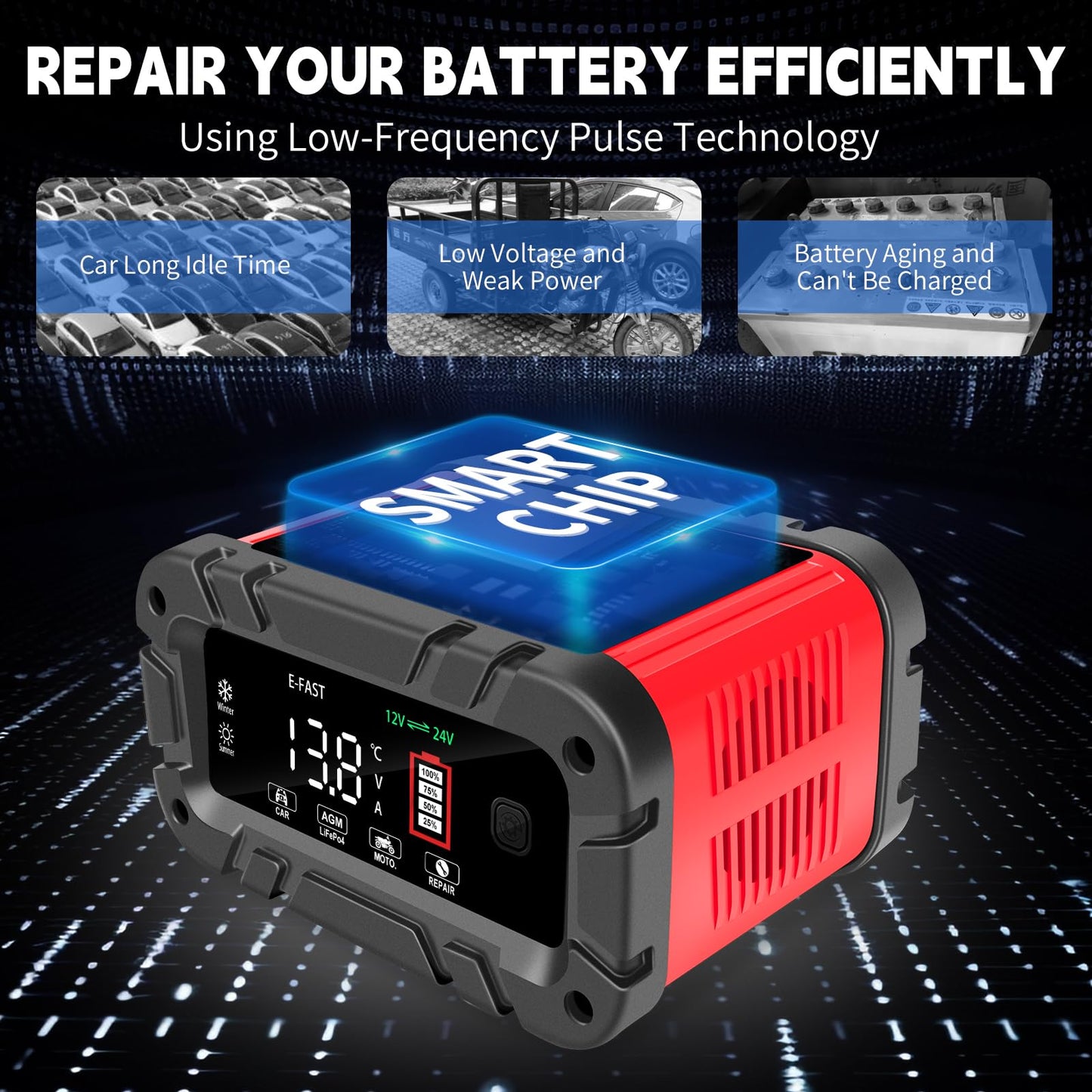 E-FAST Battery Charger 0-20A 12/24V Lifepo4 Lead Acid Automatic Smart Car Battery Charger, Trickle & Pulse Repair, Automobile Battery Maintainer for Car Truck Motorcycle Lawn Mower Boat