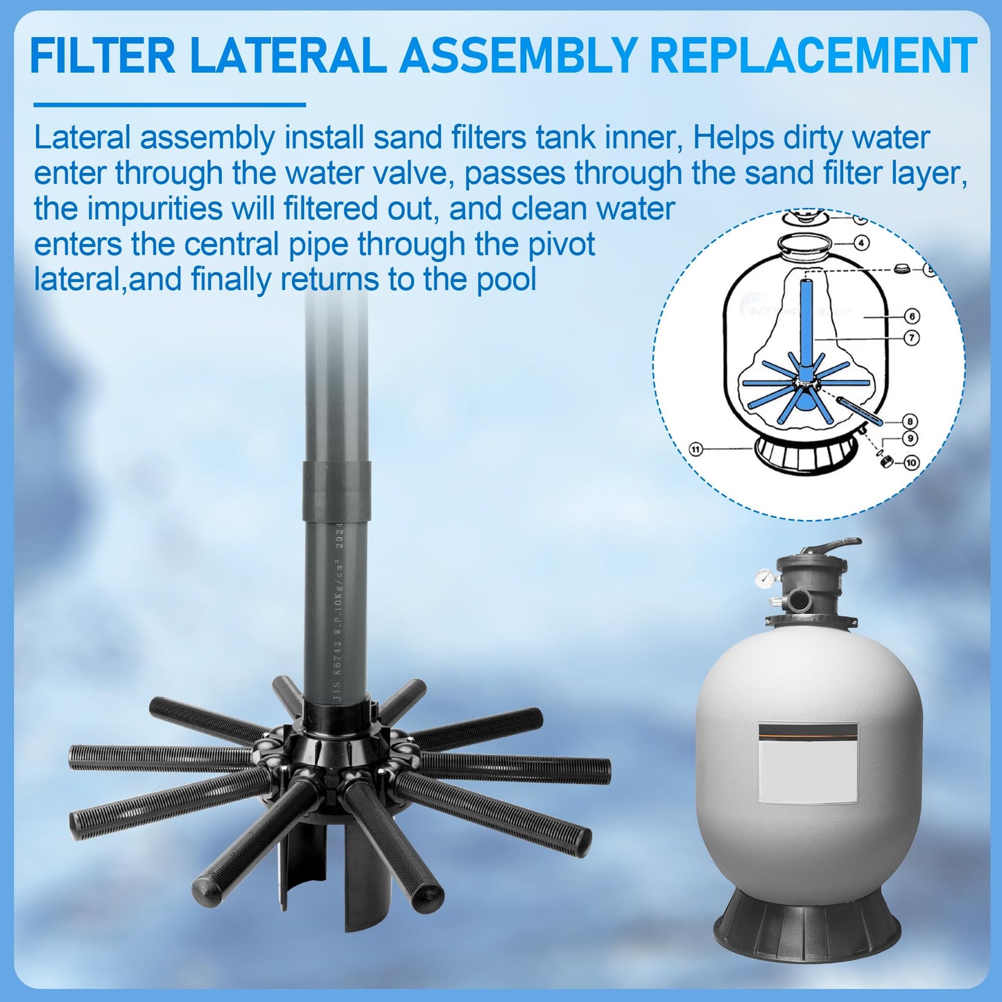 SX244DA Lateral Assembly with Center Pipe for Hayward s244t Sand Filter Tank, Pool Threaded Lateral Compatible with Hayward S244TC, S270T, S270T2 Sand Filter, Spa Pool Sand Filter Replacement Parts