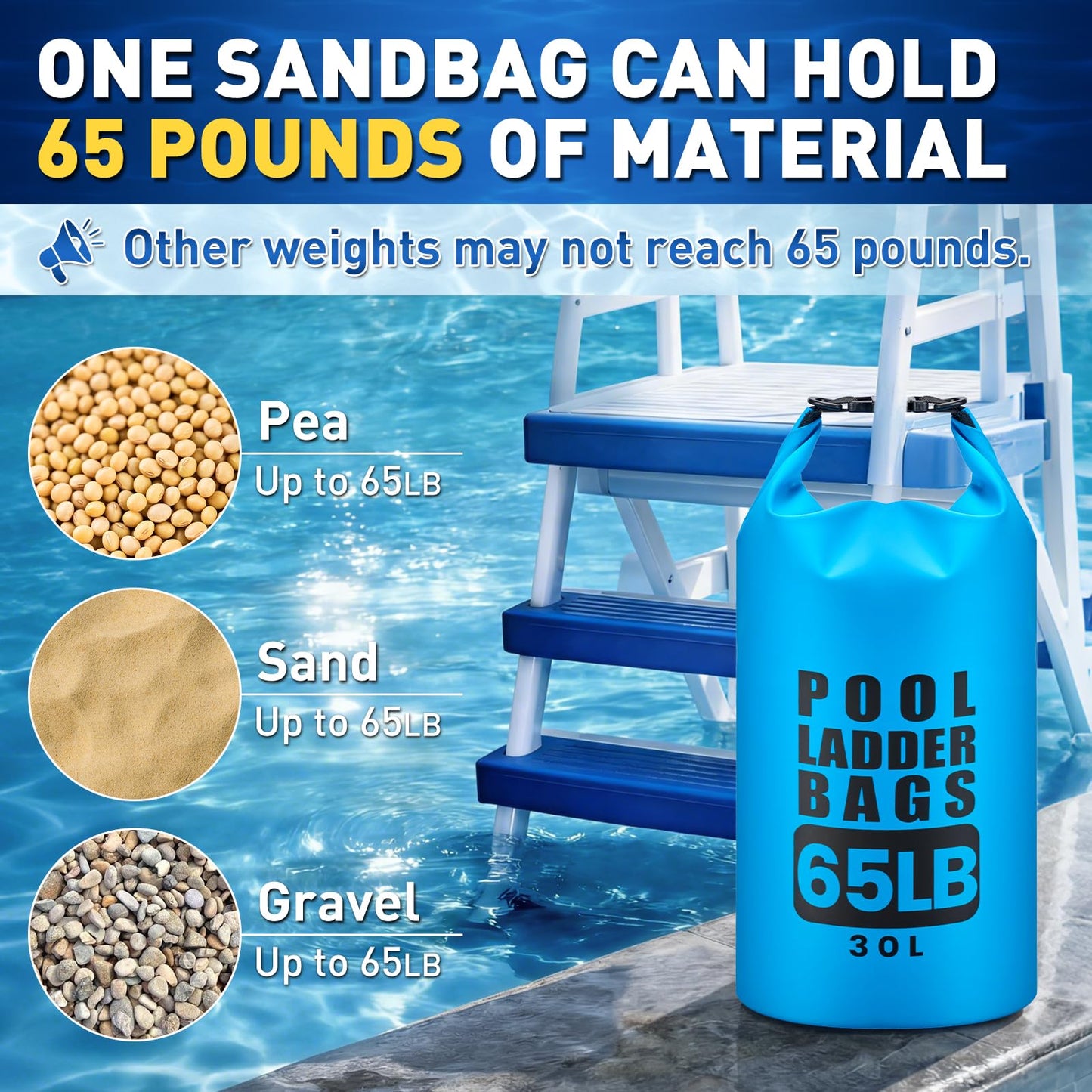 2 Pack 30L/65LB Pool Step Weights Sand Bags – Waterproof 500D PVC Ladder Weights, Pool Sand Stair Weights for Above Ground and in-Ground Pool Steps