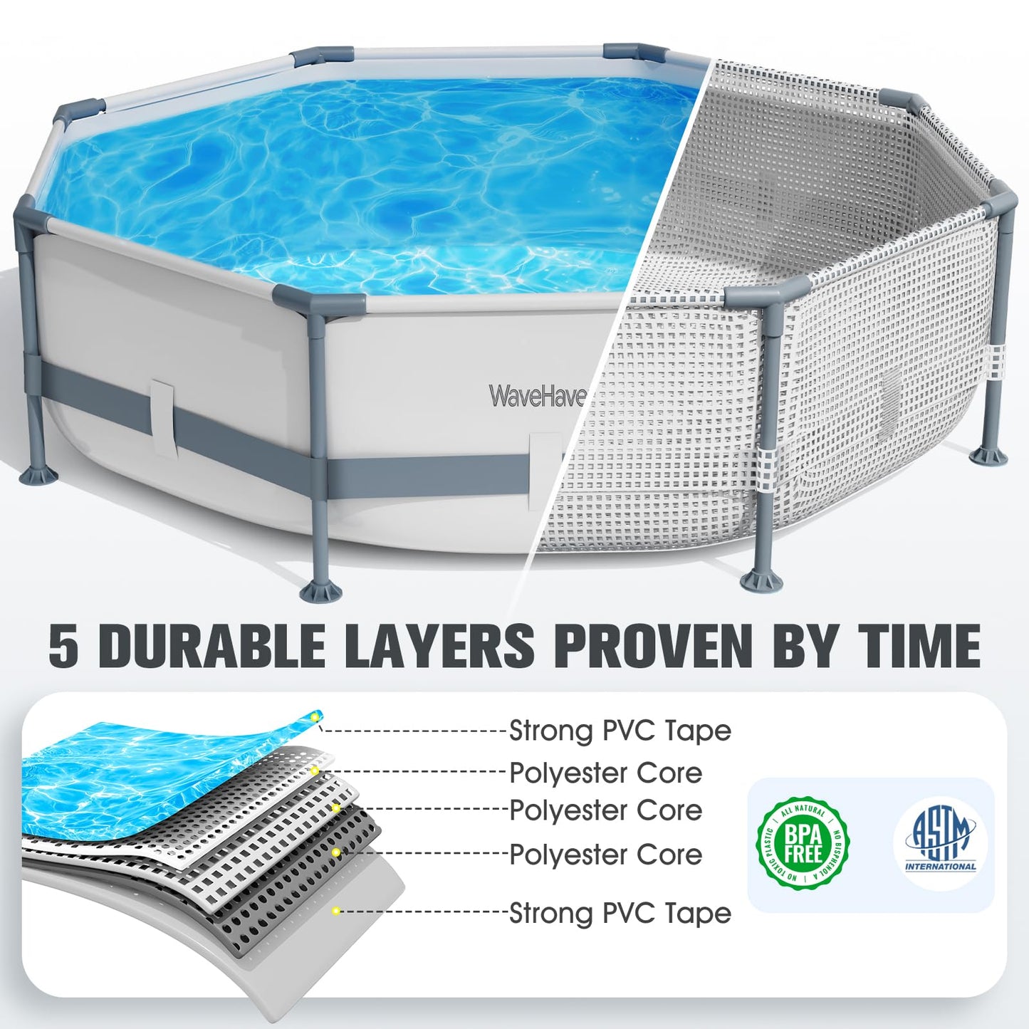 WaveHaven Above Ground Pool,10ft x 30in Frame Deep Swimming Pool,Round Family Pool,Large Above Ground Pool Easy Set,1200 Gallon Pool,Outdoor Backyard Pool for Kids,Adults-Grey,Pump Not Included