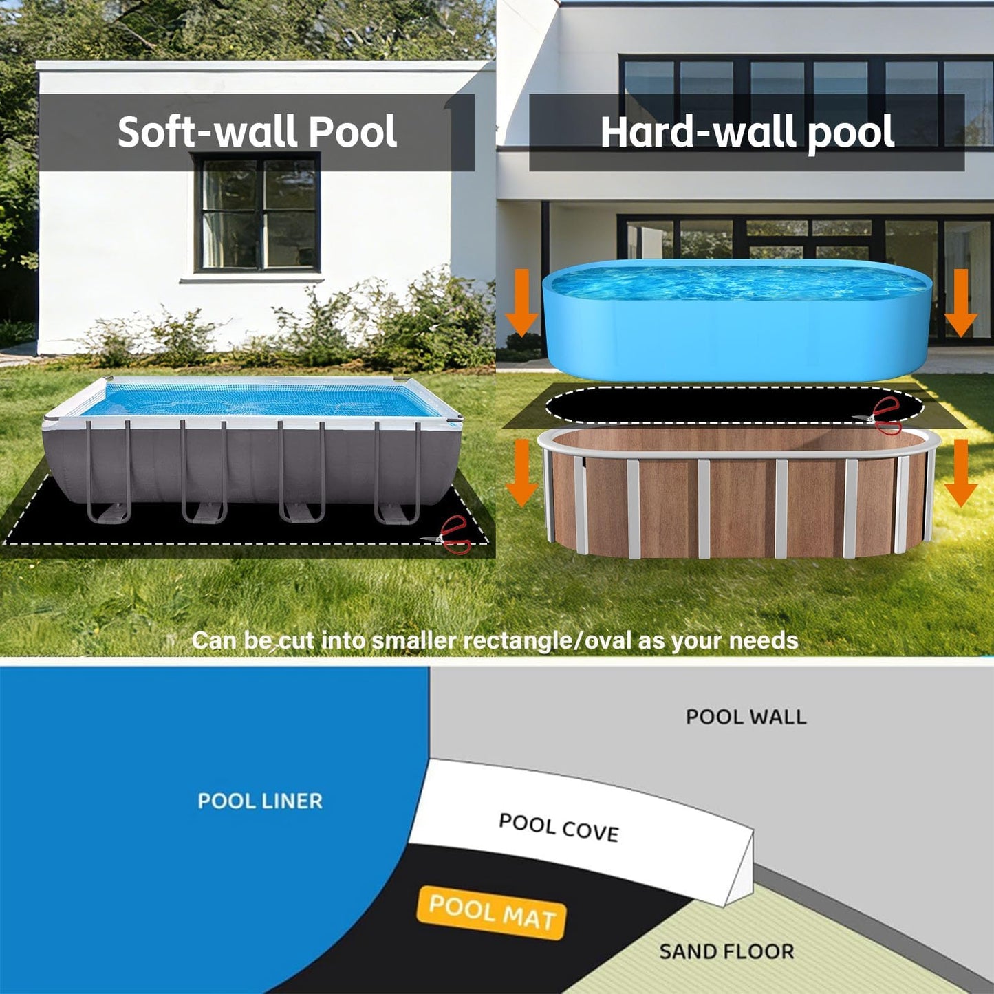 Safana Upgrade Thicken 10 x 16 ft Rectangular Pool Liner Pad for Rectangle/Oval Above Ground Pool, 300g/㎡ Seamless Swimming Pool Mat, Under Pool Padding, Puncture Protection, Extend Liner Life