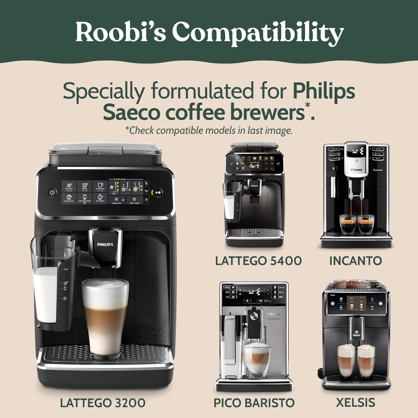 Roobi Compatible Philips Water Filters. Specially Designed for Philips Coffee Machines, Carbon Neutral Aqua Clean Water Filters. 2 Pack, 6 Months Supply.