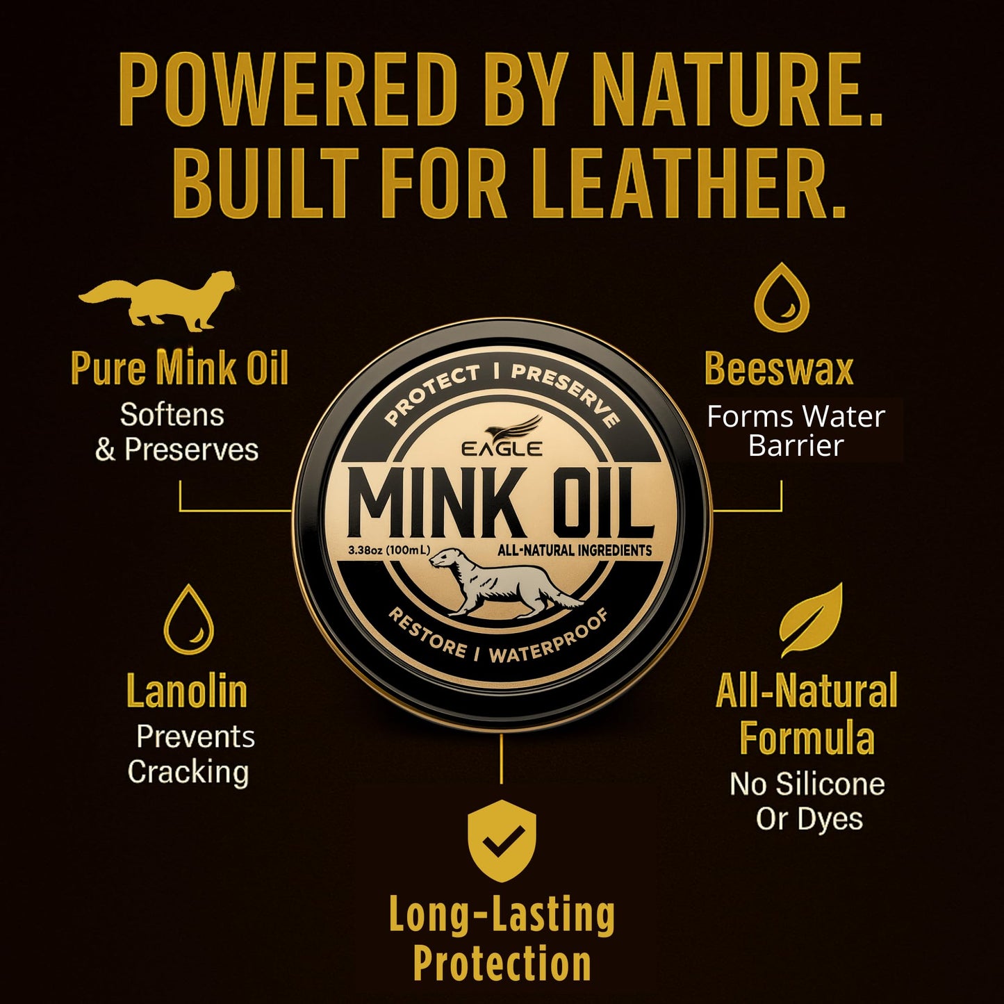 4-in-1 Mink Oil Leather Conditioner Kit – 3.52oz Waterproof Paste with Horsehair Brush, Sponge & Microfiber Cloth – Leather Cleaner & Protector for Boots, Shoes, Jackets, Saddles & Bags