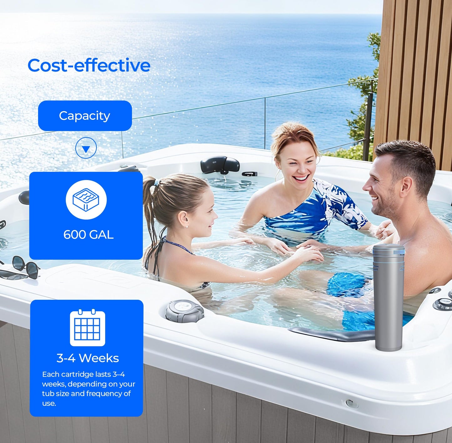 Hot Tub Replacement Cartridges-3Pack Compatible with Frog Ease Mineral & SmartChlor for Marquis, Caldera, Artesian & Hot Springs Spas, CYA-Free Sanitizer, Up to 600 Gallons