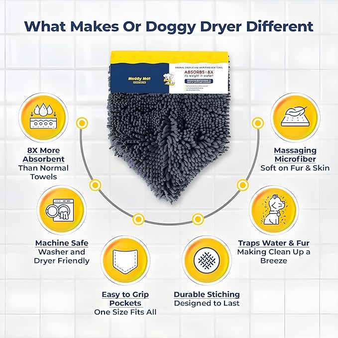 Muddy Mat Doggy Dryer, Highly Absorbent Microfiber Washable Dog Shammy Quick Drying Towel Absorber - Extra Soft Plush Wrap Chenille Bath Towels to Dry Soggy Large Pets & Small Puppy-Grey 15"x38"