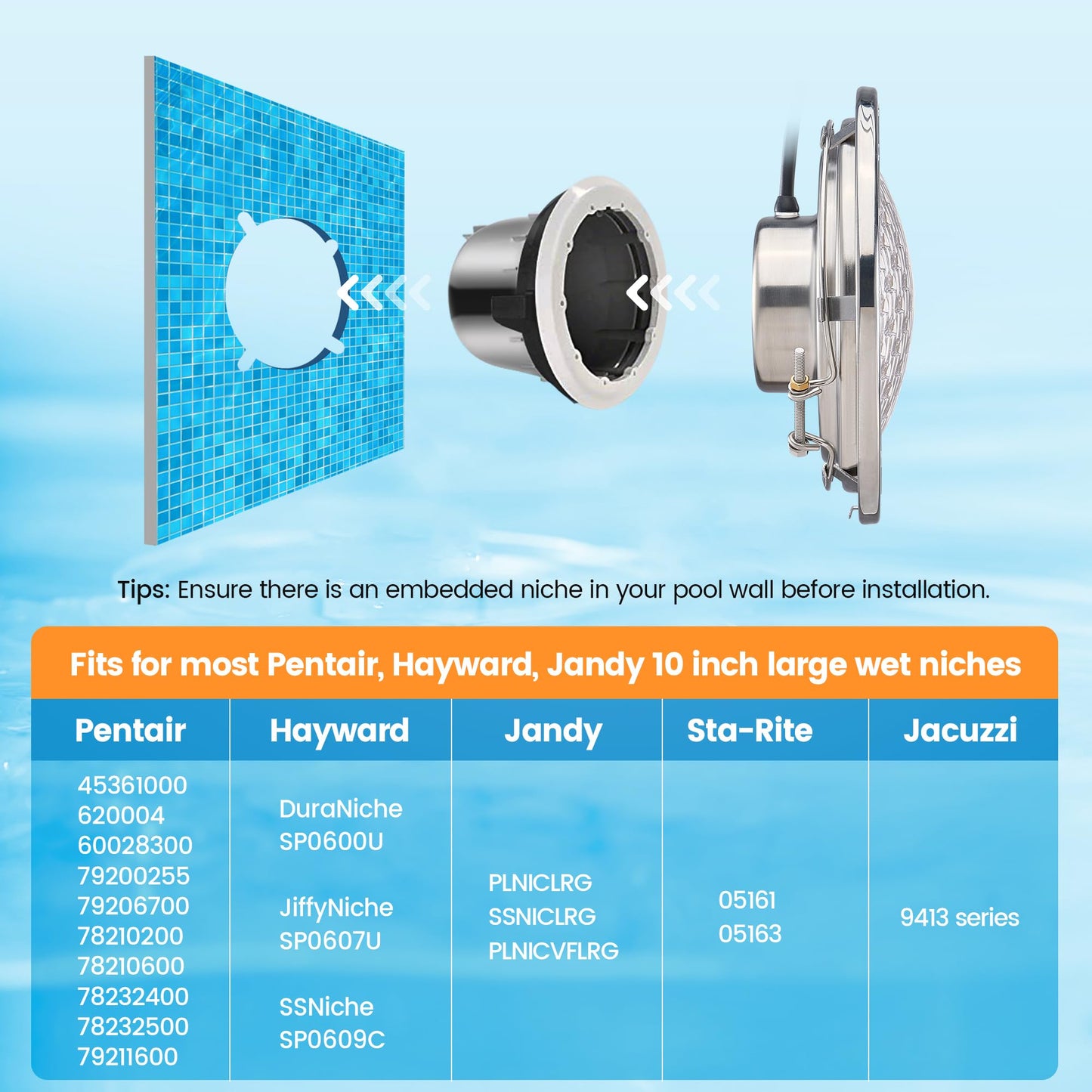 SURAIELEC Pool Lights for Inground Pool, 10 Inch 120V LED Underwater Light, 35W (300W Equivalent), 4000LM, Cool White 6000K, Fits 10" Large Wet Niches, Stainless Steel Housing, 50FT Cord