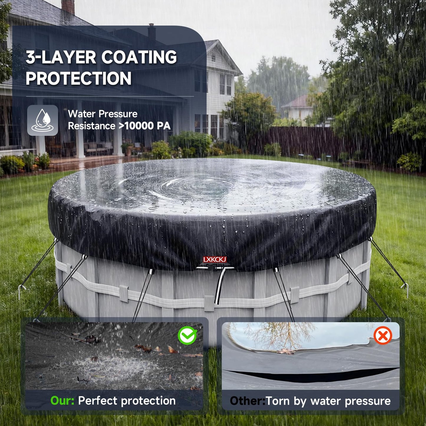 LXKCKJ 9 Ft Round Pool Cover, Solar Covers for Above Ground Pools, Stock Tank Pool Cover Protector with Accessories, Round Hot Tub Covers Ideal for Waterproof and Dustproof (Black)