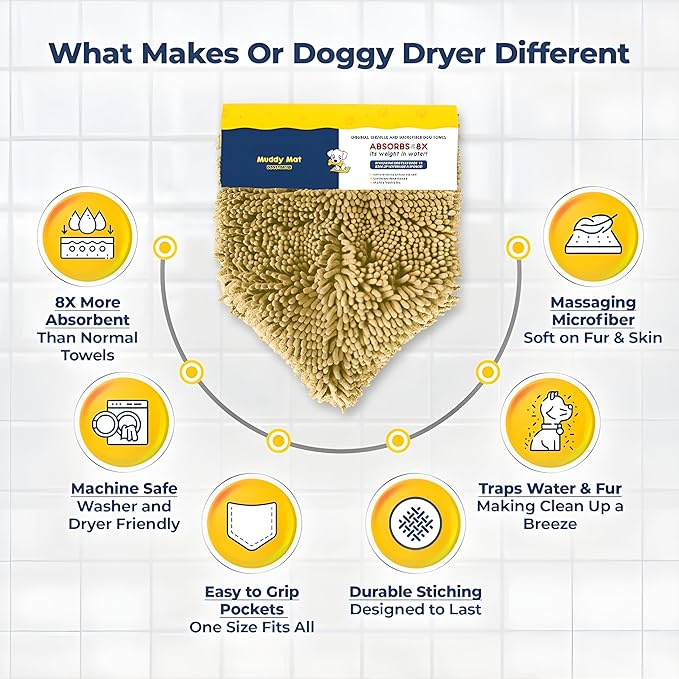Muddy Mat Doggy Dryer, Highly Absorbent Microfiber Washable Dog Shammy Quick Drying Towel Absorber - Extra Soft Plush Wrap Chenille Bath Towels to Dry Soggy Large Pets & Small Puppy-Beige 15"x38"