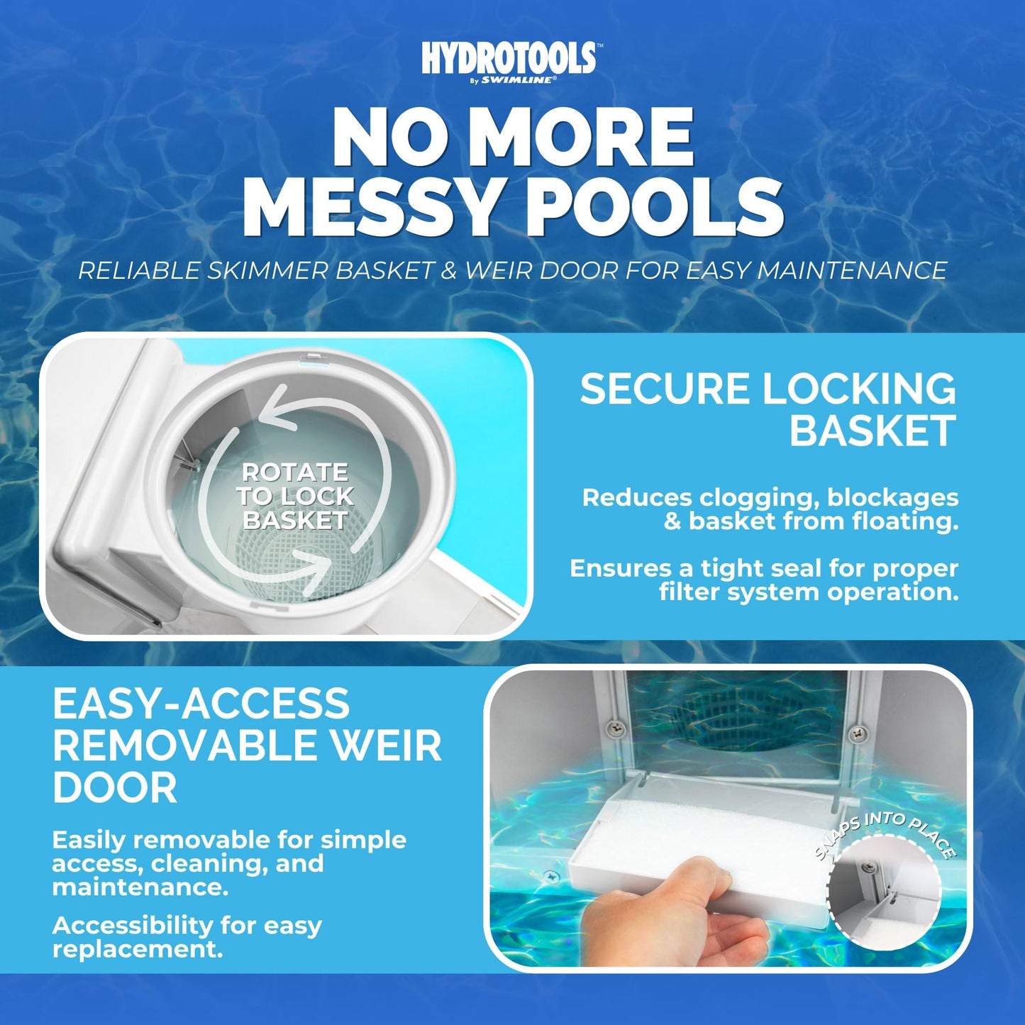 Swimline HYDROTOOLS Standard ABS Thru-Wall Skimmer Kit, White - Includes Return Fitting and Vacuum Plate, Maintenance Accessories for Above Ground and Backyard Deck Swimming Pools
