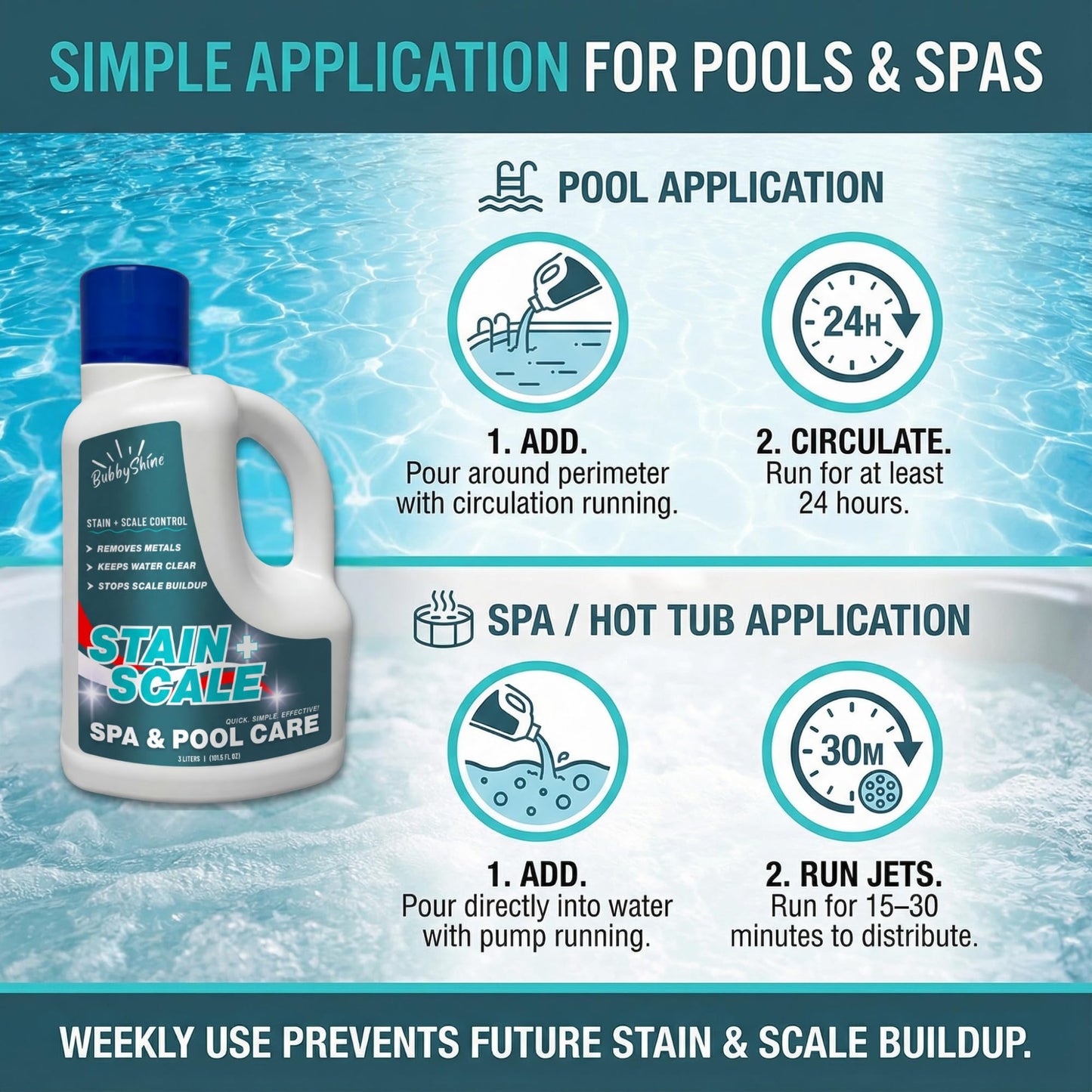 Stain and Scale Control for Hot Tub, Pool Stain Remover, Metal Sequestrant for Pool & Spa, Hot Tub Descaler Support, Mineral Inhibitor, 3 Liter – BubbyShine