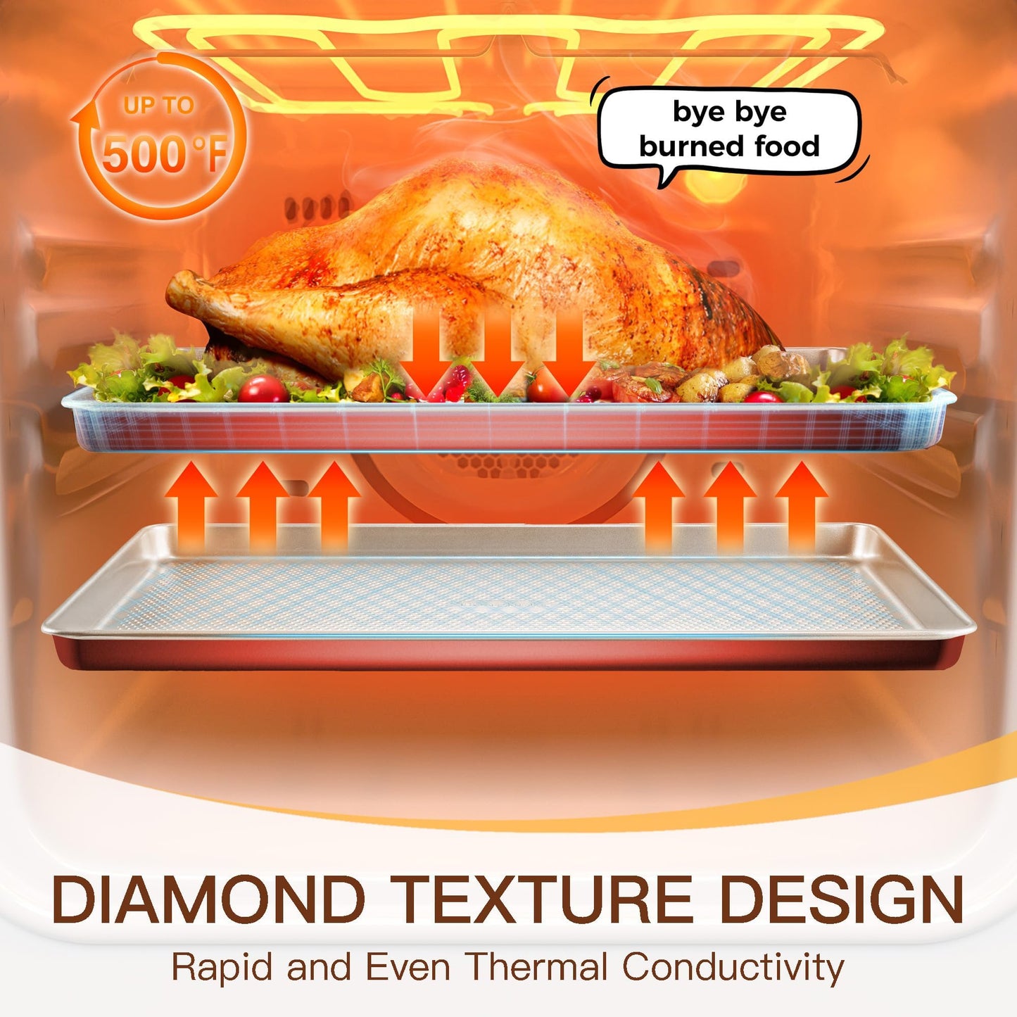 HONGBAKE 3 Pack Nonstick Ceramic Baking Sheet Pan Set for Oven, Non-Toxic Half/Quarter/Jelly Roll Pans with Diamond Texture, 0.8mm Aluminized Steel Cookie Trays for Cooking, Christmas Red & Cream