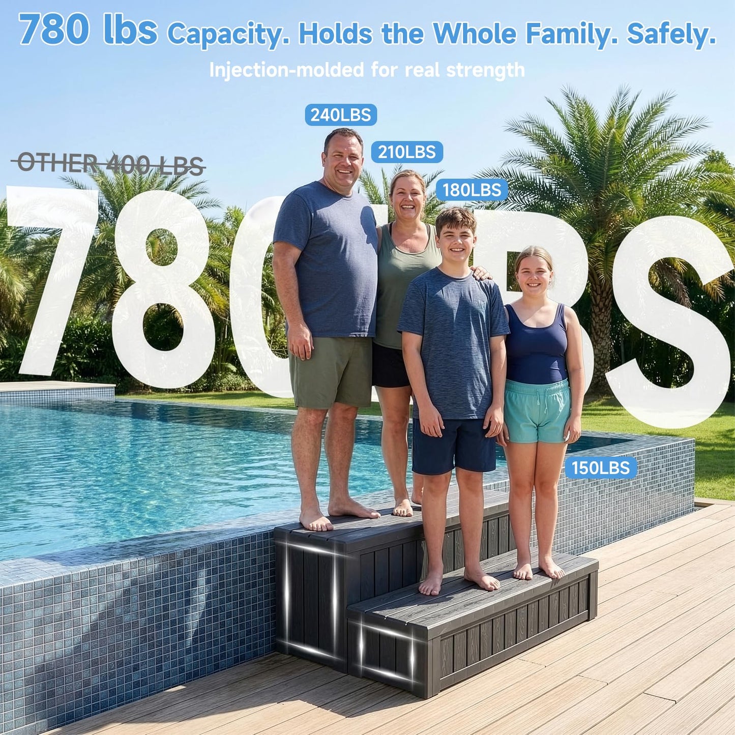 36.6” Hot Tub Steps with Storage, 780 lbs Load Capacity Heavy Duty Outdoor Spa Steps with No-Screw Snap Assembly, Non-Slip Universal Hot Tub Stairs for Spa, Pool, Patio, RV, Porch & Indoor Use, Black