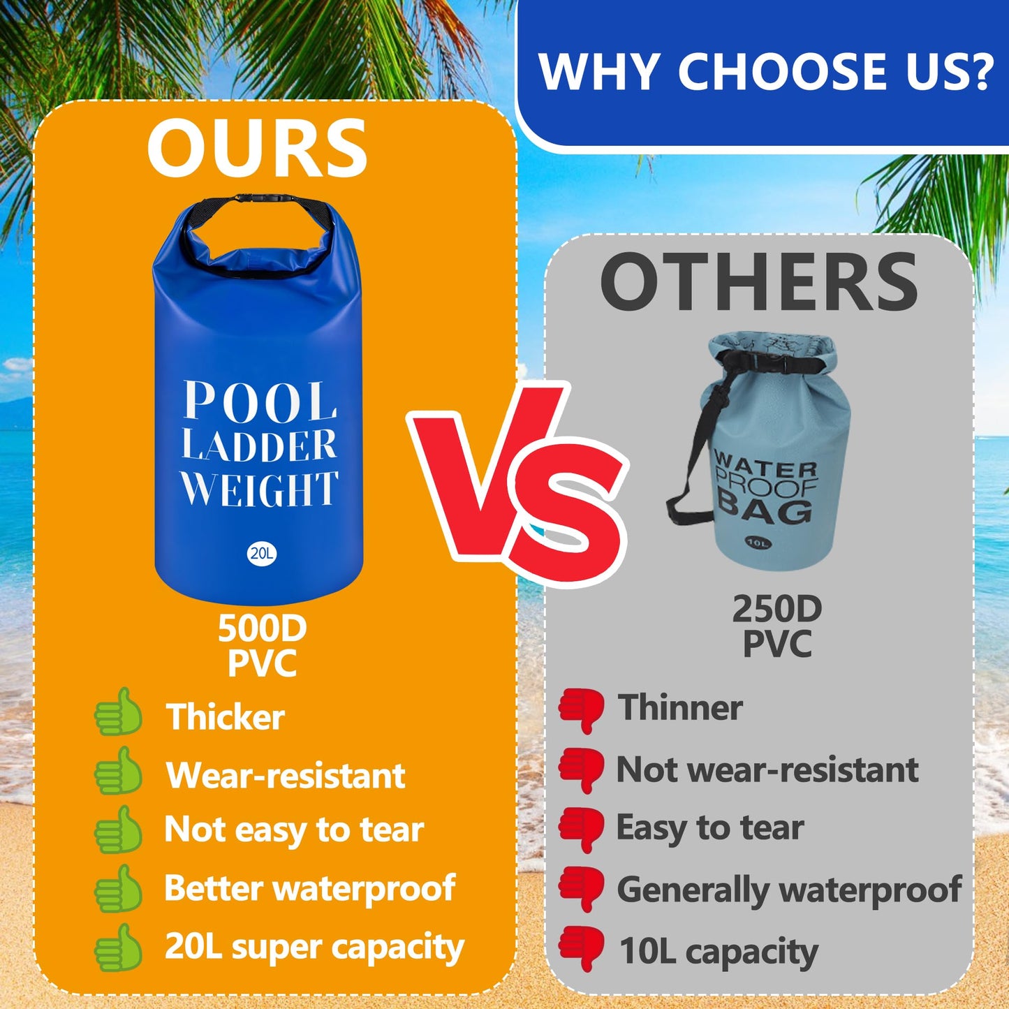 20L/50LB 500D PVC Swimming Pool Ladder Weights- 2 Pcs Waterproof Pool Step Weight Sand Bags- Fillable Pool Stair Weight Anchor Bag with Heavy-Duty Handle for Pool Steps