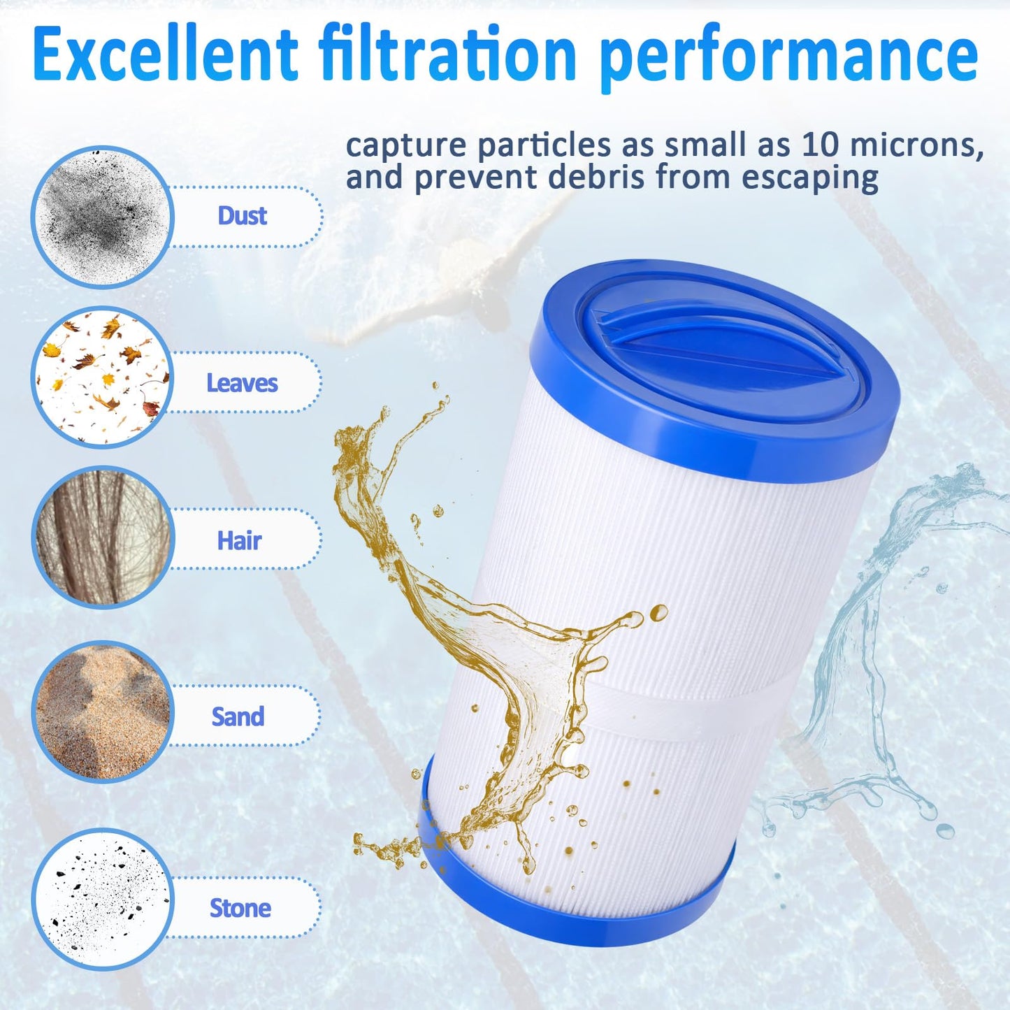 Foifatt PWW35L Hot Tub Filter Cartridge Filter Compatible with Unicel 4CH-935 Waterway 817-4035 Teleweir 35 SF, Pool & Spa Filter, 2 Pack
