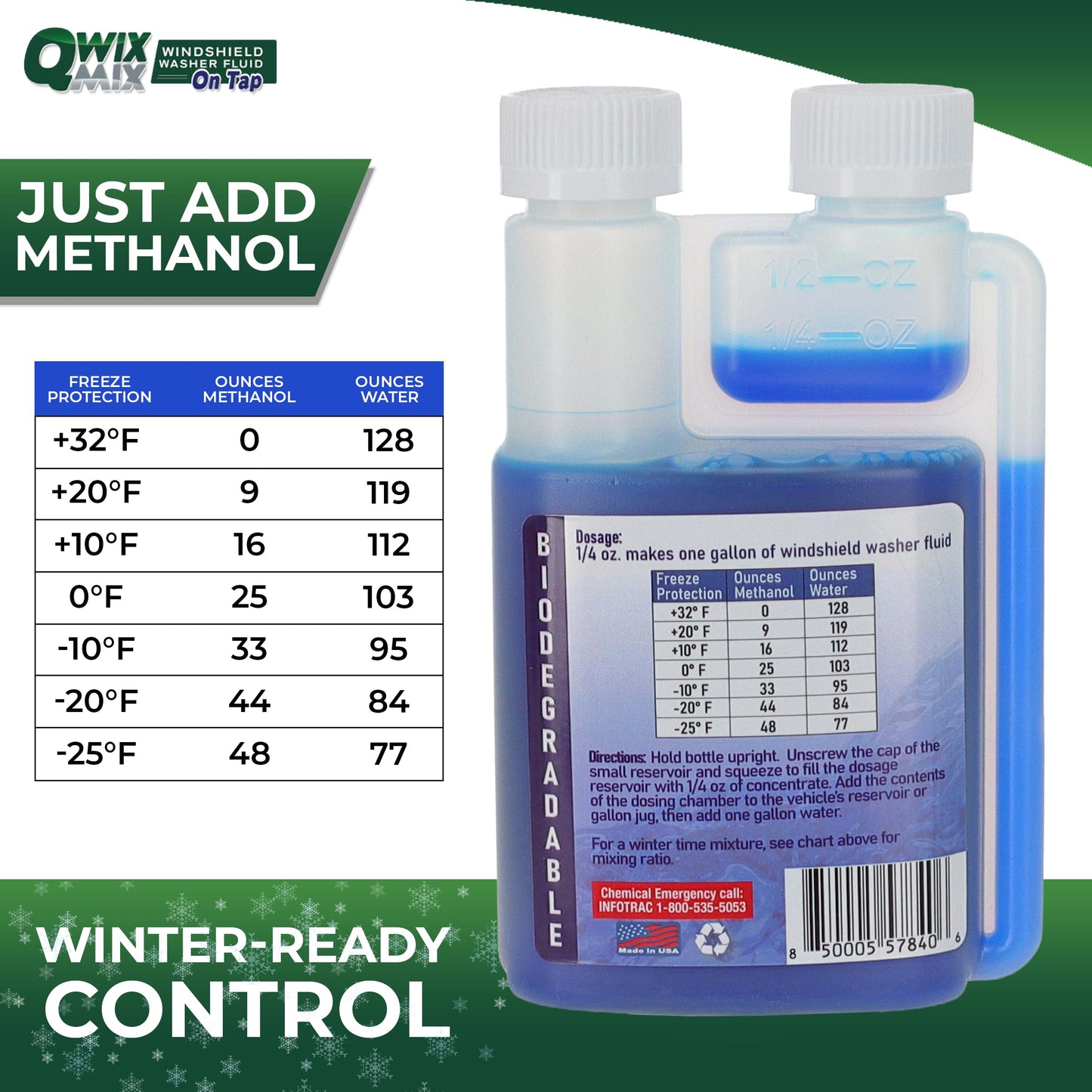 Qwix Mix Windshield Washer Fluid Concentrate, 1 Bottle Makes 32 Gallons, 1/4 oz. Makes 1 Gallon 100% Biodegradable
