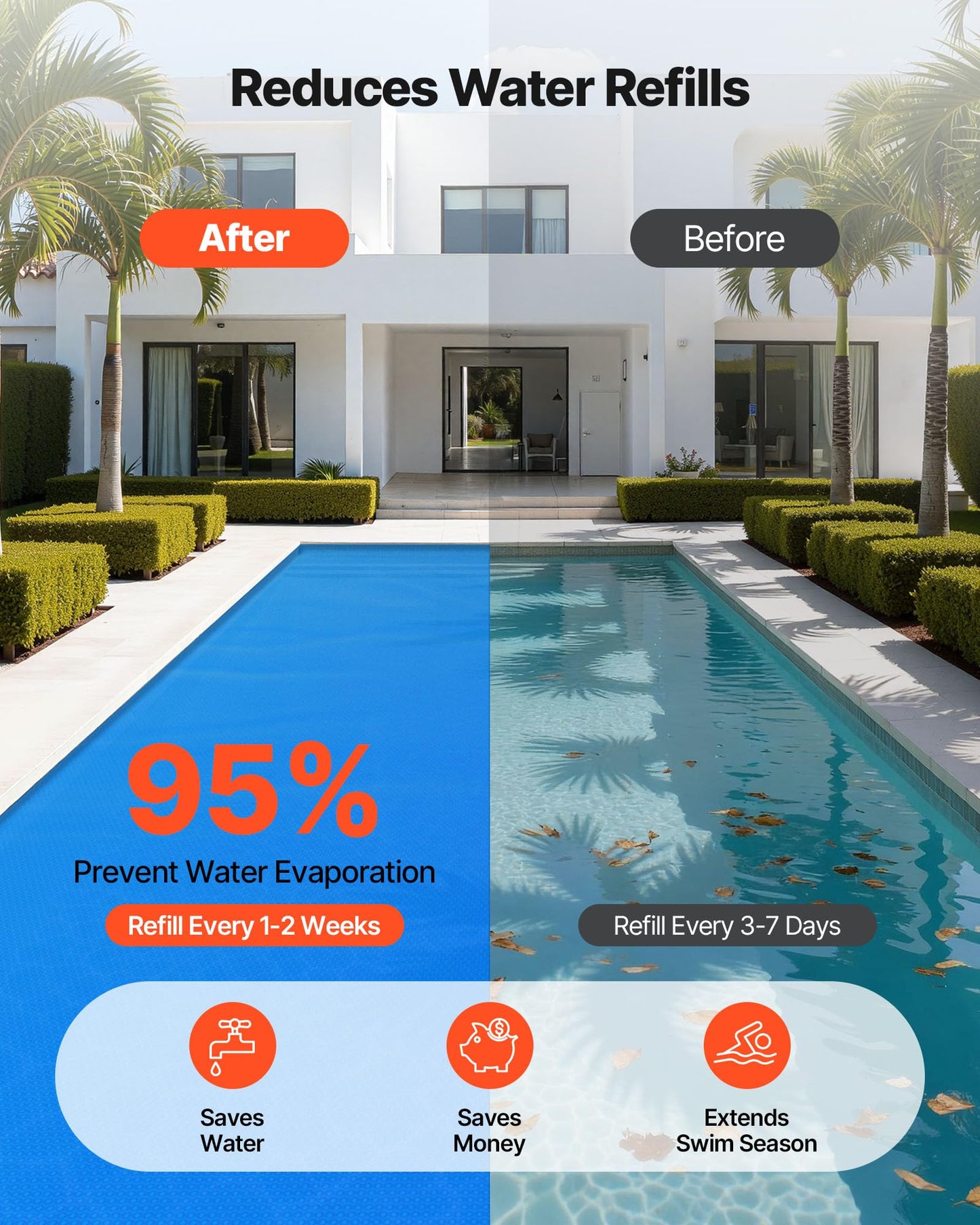VEVOR Solar Pool Cover, 36 x 18 ft Rectangle Pool Bubble Cover, 8 Mil Pools Solar Blanket with Bubble & PE Material, Daytime Heat Absorption, Nighttime Heat Retention, Heat Retaining Solars Covers