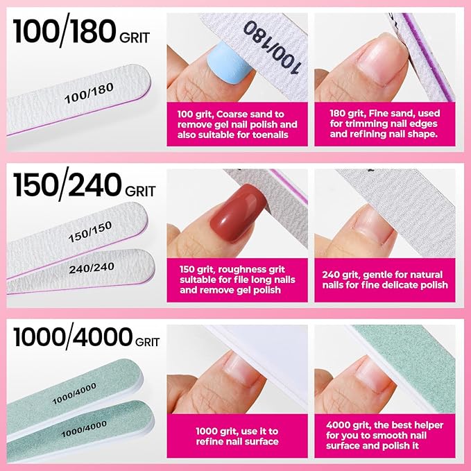 FANDAMEI Manicure Kit for Women, Professional Nail Files and Buffers, Cuticle Remover Tool with Cuticle Softener, Scented Oil, Nippers, Pushers and Cuticle Care Tools Kit. Nail Manicure Prep Tools Set