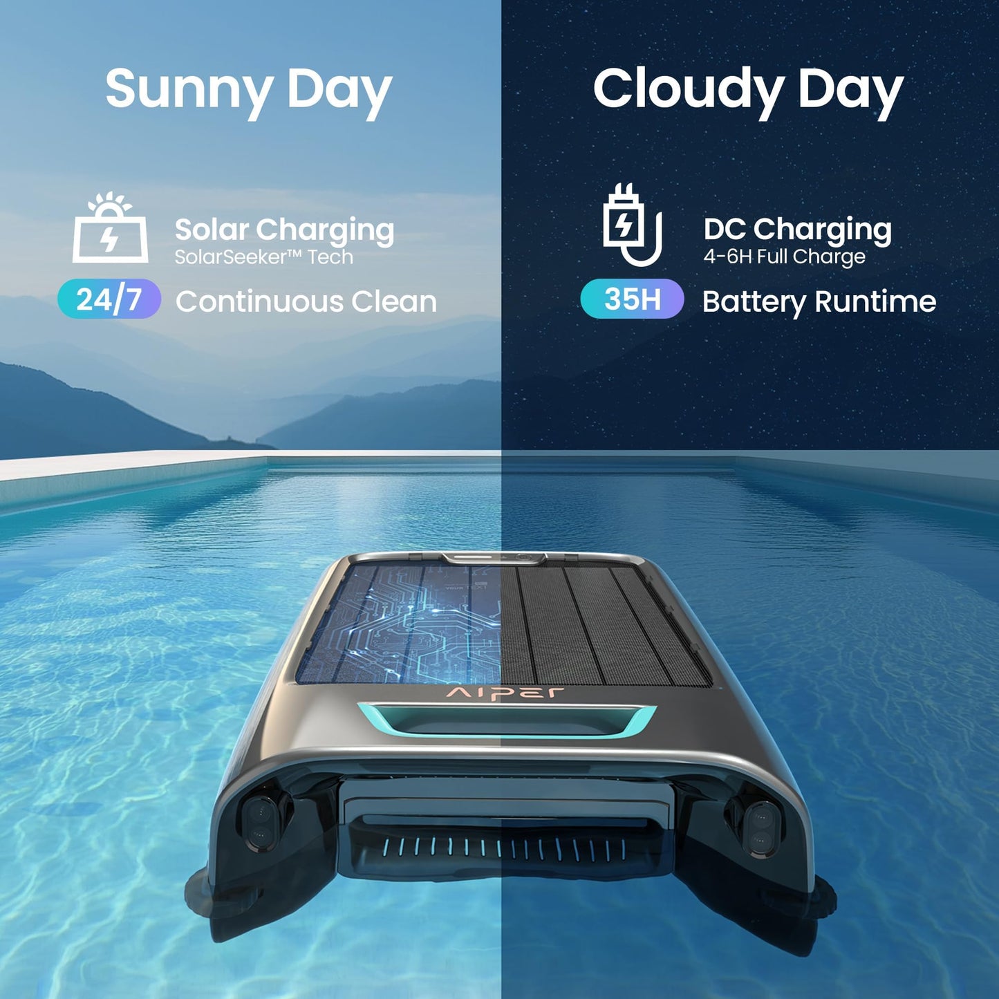 AIPER EcoSurfer S2 Solar Powered Pool Surface Skimmer Robot with APP Support, 24/7 Continuous Cleaning, Dual Charging Modes, Smart Obstacle Avoidance, 150-um Filtration, OTA Upgrade