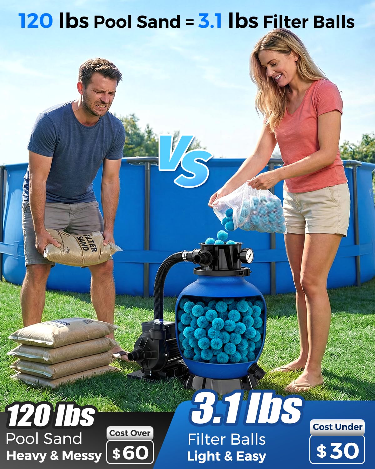 Zeinunk 2026 Upgraded Pool Filter Balls 3.1lbs with Mesh Bag, Reusable Pool Balls for Swimming Pool Pump Sand Filter Balls Media, Replace 120lbs Filter Sand for Above & In Ground Pool