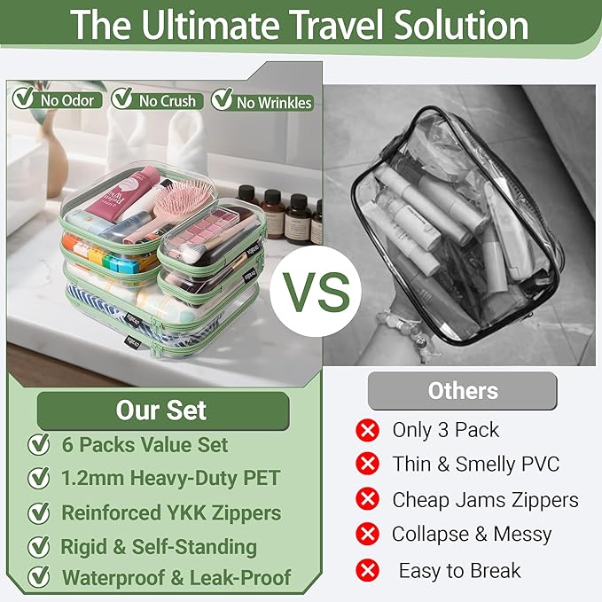 YQBRAO 6 Pack Sleek Green Clear Hard Shell Zipper Case, 1.2mm Heavy Duty Tech & Cord Organizer Pouches, Crush-Proof Electronic Storage for Travel, Tools & Diaper Bag (2L+2M+2S)