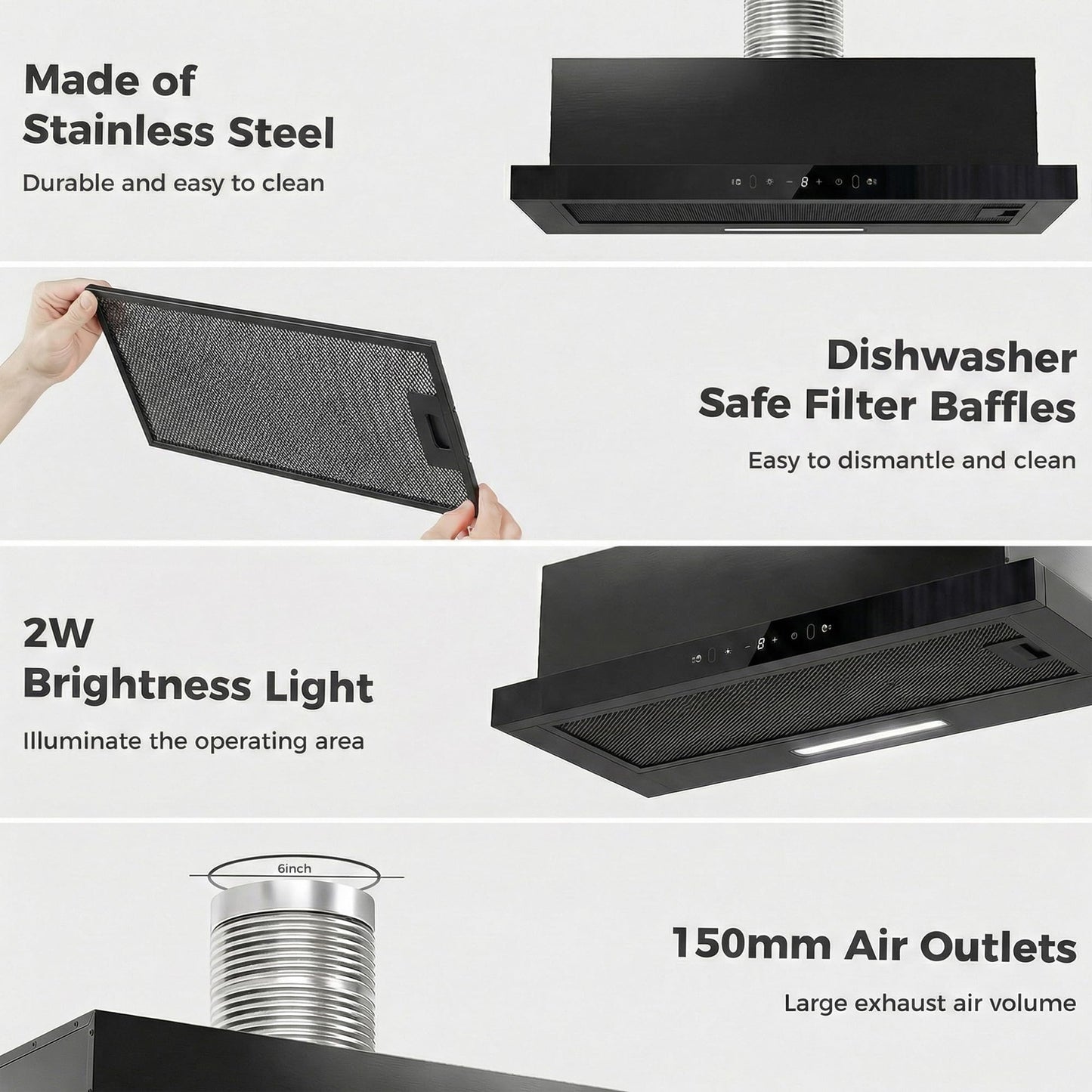 MOMOKOVA Range Hood 30 Inch Under Cabinet, Kitchen Hood with 750 CFM, 3-Speed Gesture Sensing & Touch Control, Stainless Steel Vent Hood with Pull-out Panel, LED Lights, 2 Pcs Aluminum Filters
