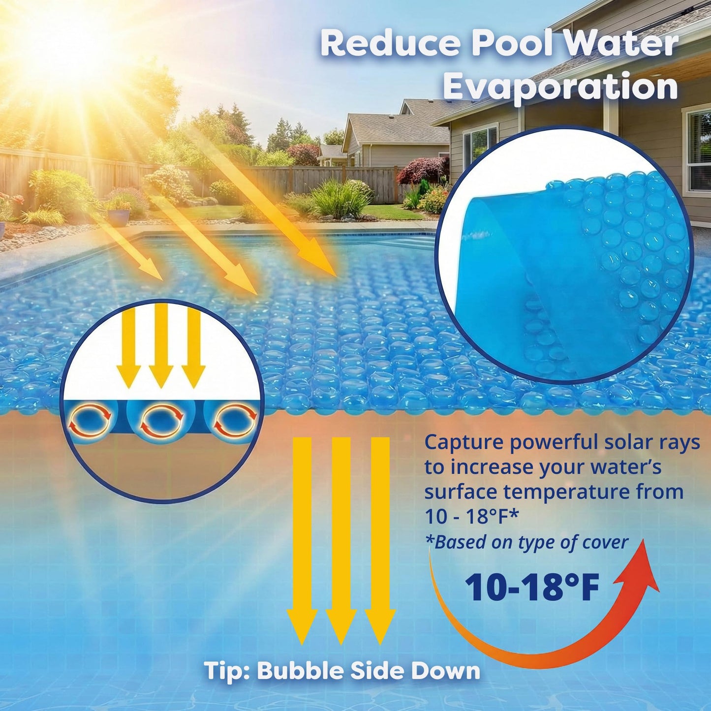 In The Swim 18' x 36' Ultra Silver Rectangle Solar Pool Cover 16 Mil for Solar Heating Above Ground Pools and Inground Pools