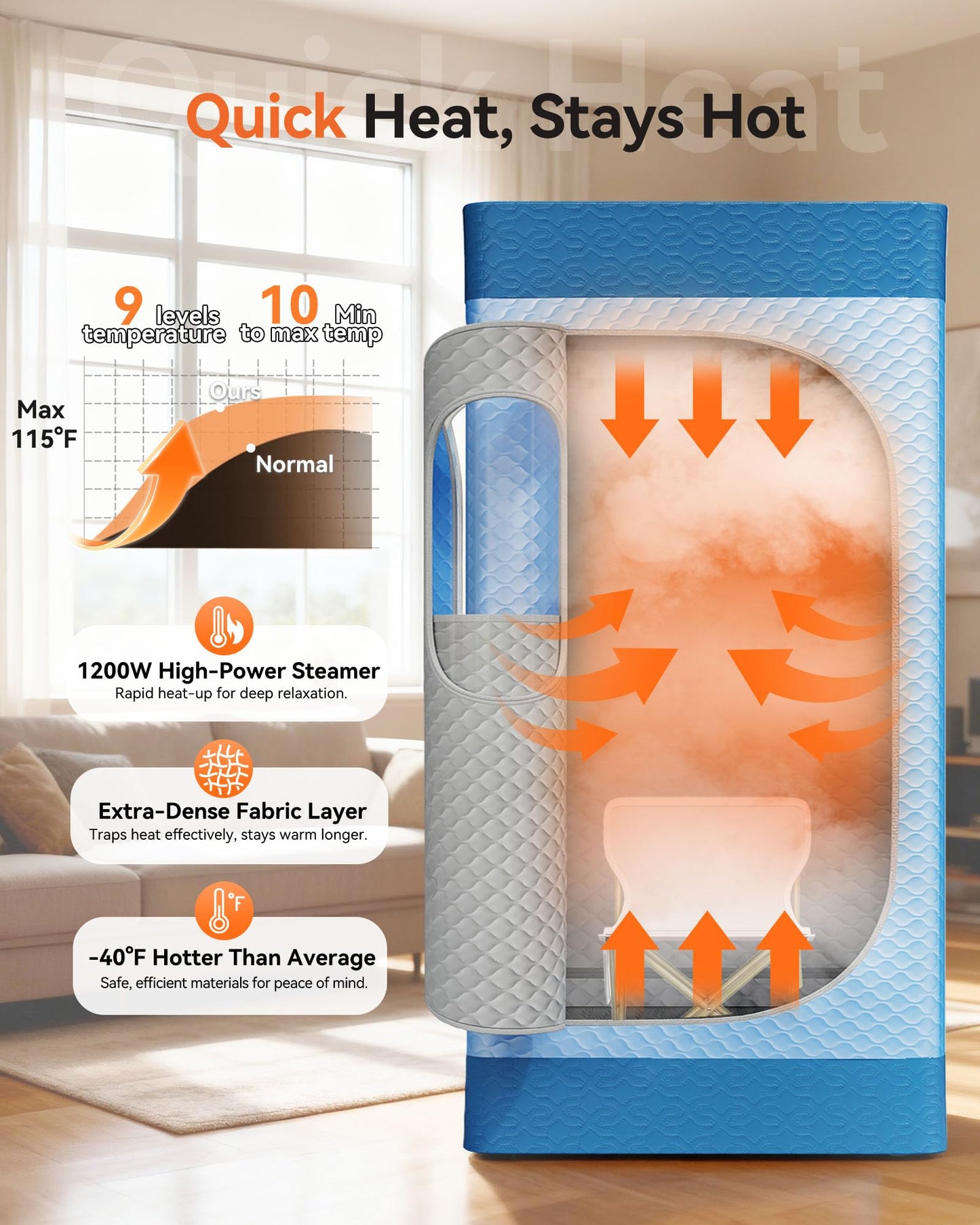 noerishia Portable Sauna for Home with 3L 1200W Steamer, Big Folding Chair, 99 Mins Timer, 9 Levels, Pernoanl Steam Sauna Tent Dual YKK Zippers for Home Spa Detoxification, 32' x32' x 71', Light Blue