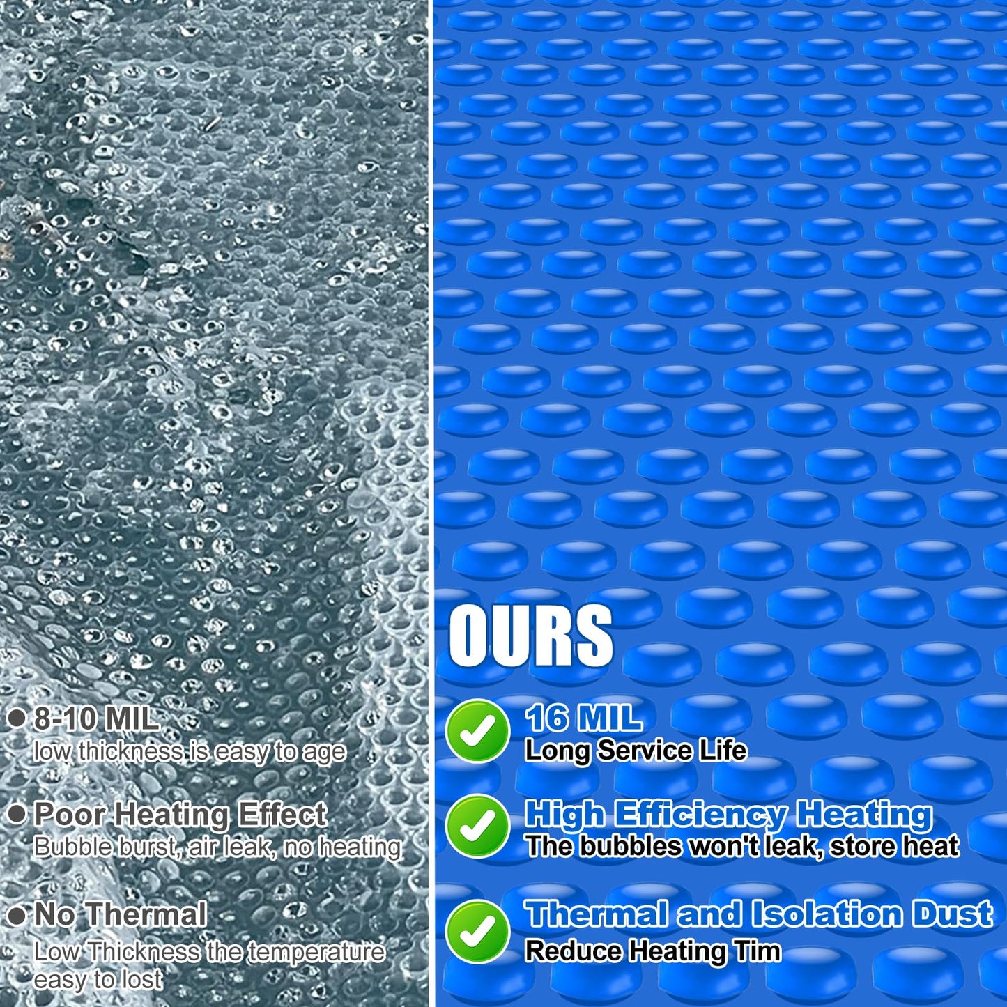Kakolvan Solar Bubble Hot Tub Spa Cover for 7 x 7 FT Square Inflatable Swimming Pool Blanket Thermal Floating Insulation 16 Mil Bubble Solar Covers for Indoor Outdoor Spa Hot Tub Wrap Covers