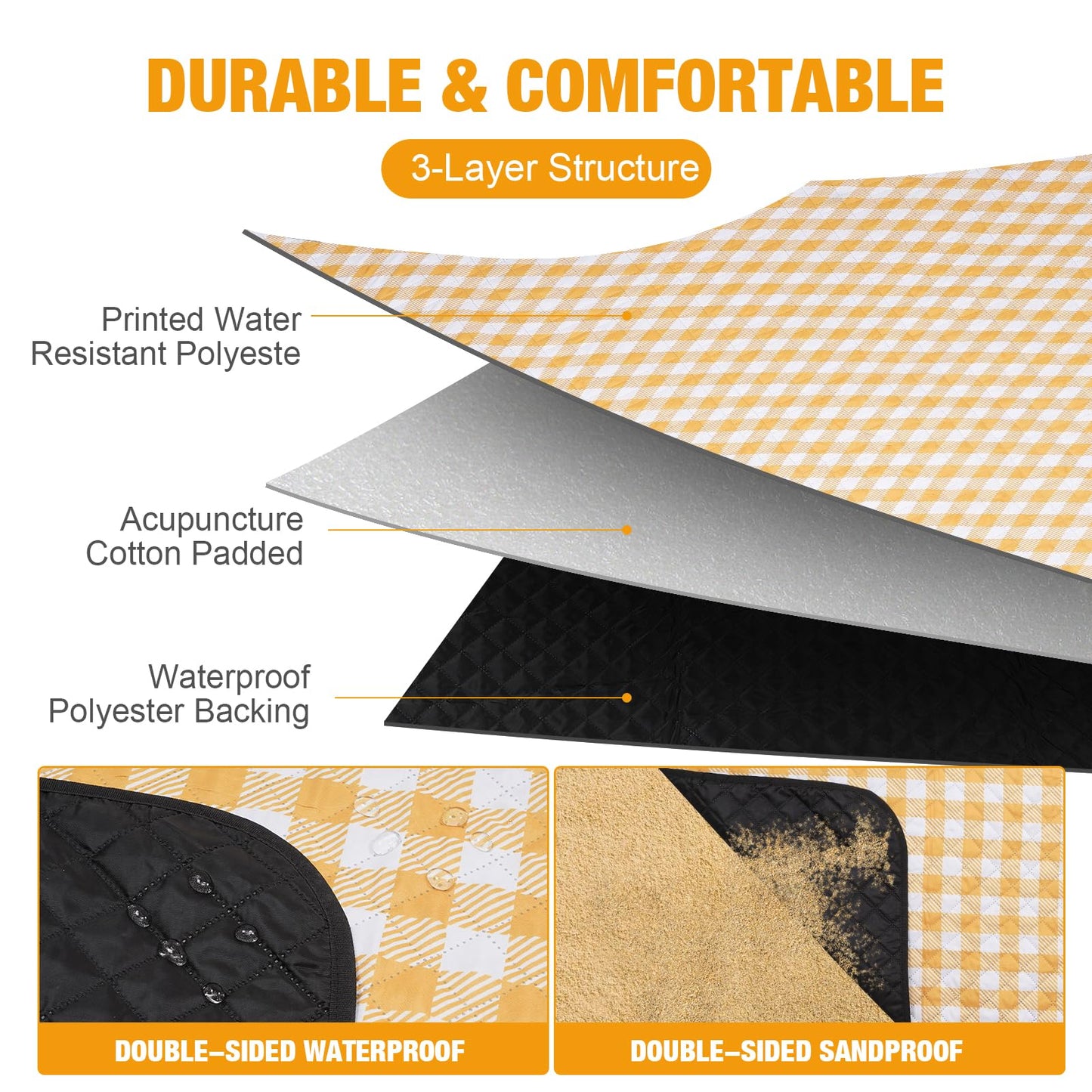 G GOOD GAIN Picnic Blankets Outdoor Extra Large - 80"x80" Portable Waterproof Picnic Blanket, Machine Washable 3-Layer Foldable Park Mat with Sandproof Backing for Grass, Hiking, Travel (Yellow)