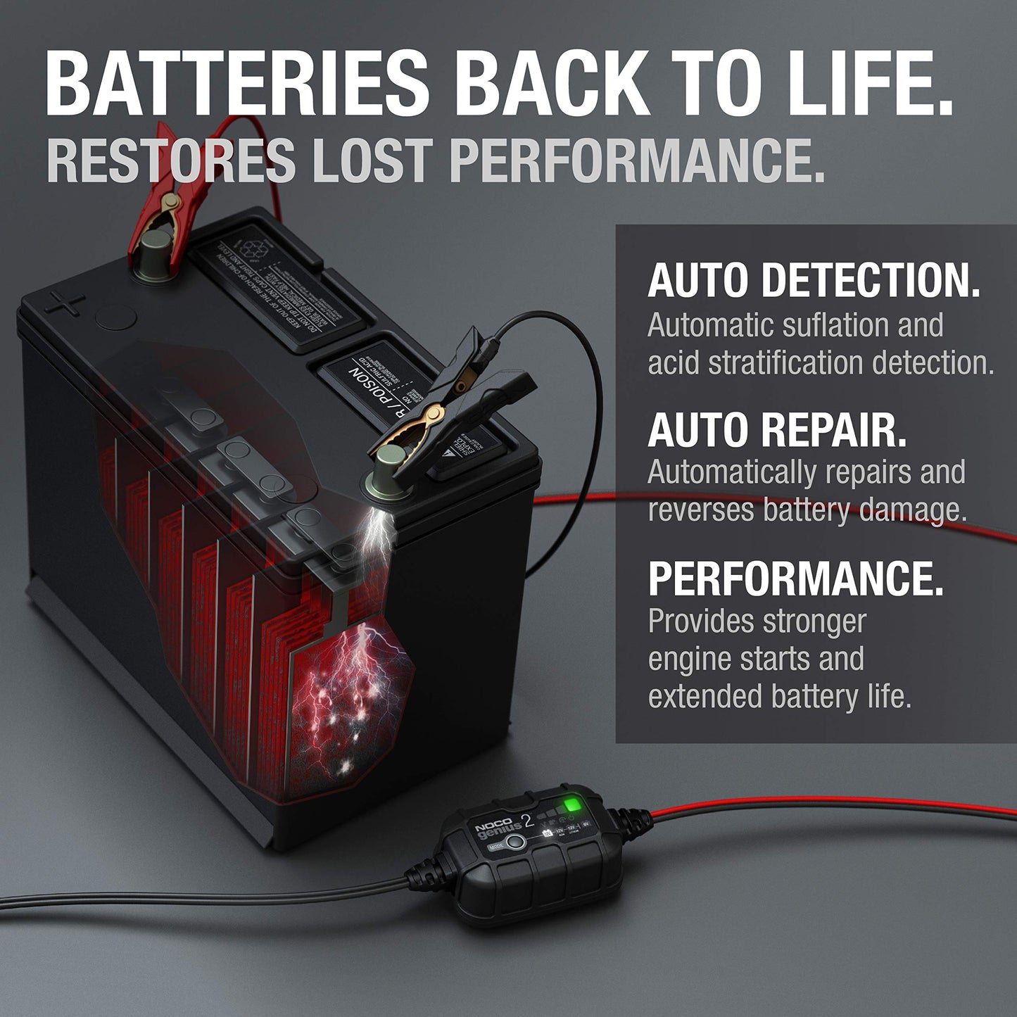 NOCO GENIUS2: 2A 6V/12V Smart Battery Charger – Automatic Maintainer, Trickle Charger & Desulfator with Overcharge Protection & Temperature Compensation – for Lead-Acid & Lithium Batteries