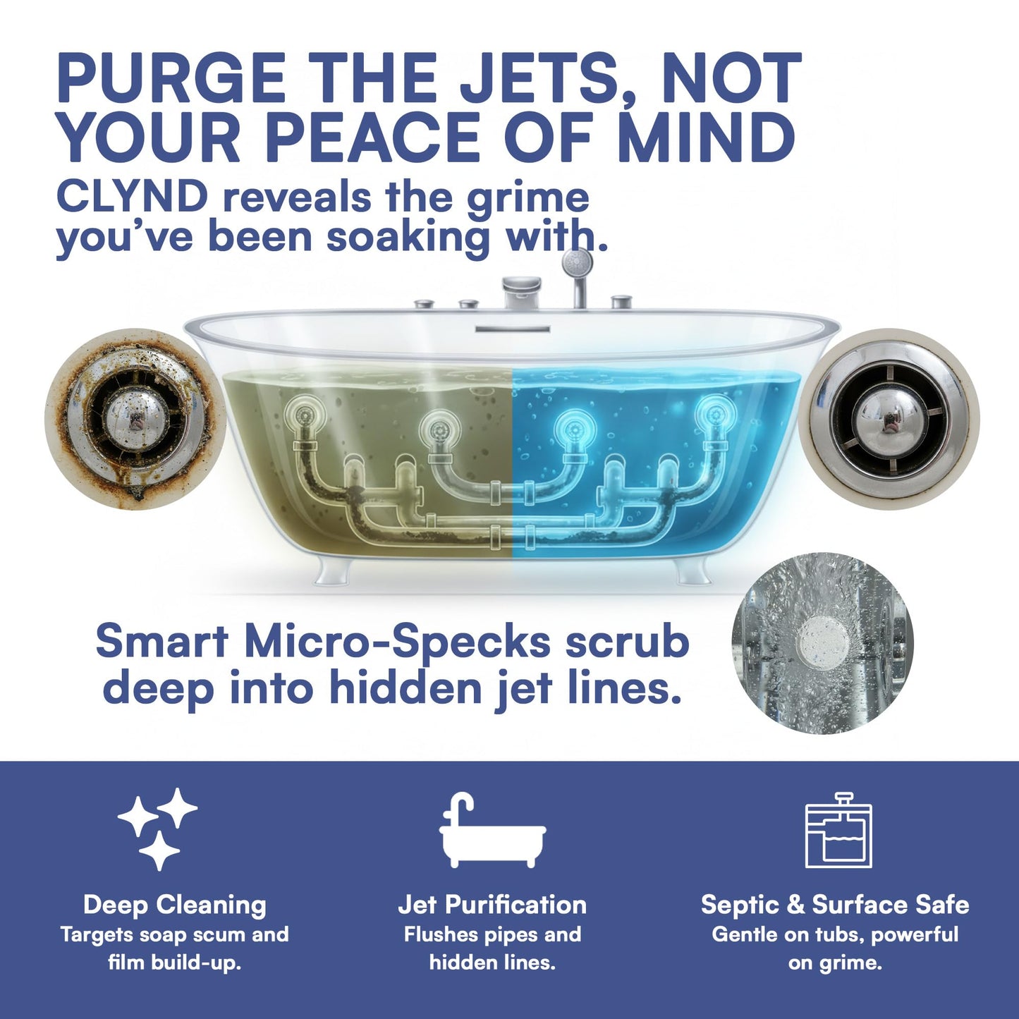 CLYND Jetted Tub Cleaner for the Jets and the Tubes 24 Tablets Hot Tub Cleaner for Jet Bathtub Heavy Duty - No Harsh Chemicals and Septic Safe - Compatible with Whirlpool, Spa, Jetted Bath