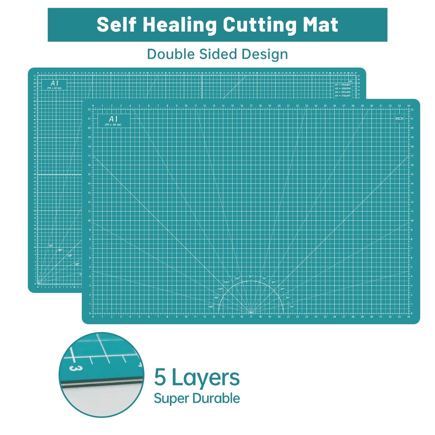 Rotary Cutter Set - Quilting Kit incl. 45mm Fabric Cutter, 5 Replacement Blades, A1 Cutting Mat, Acrylic Quilting Ruler and Sewing Clips, Craft Knife Set, Ideal for Crafting, Sewing, Patchworking