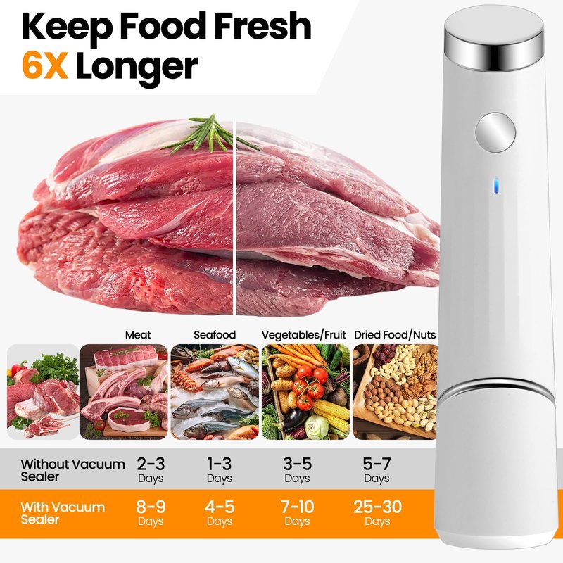 Compact Vacuum Sealer for Food (Portable Vacuum Sealer Machine+30 Reusable Bags) Compact Handheld Food Saver for Meat, Camping & RV Travel,Seal Food 6X Fresh Longer, Portable & Wireless, Easy-Clean