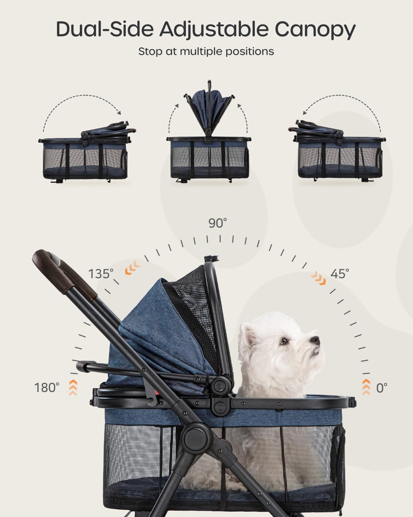 OJCME 3 in 1 Pet Carrier Stroller with Detachable Carrier, Foldable Dog & Cat Stroller for Small/Medium Dogs up to 33 lbs, Large Storage Bag, Full Window Mesh, One-Touch Dual Brake, Car Seat