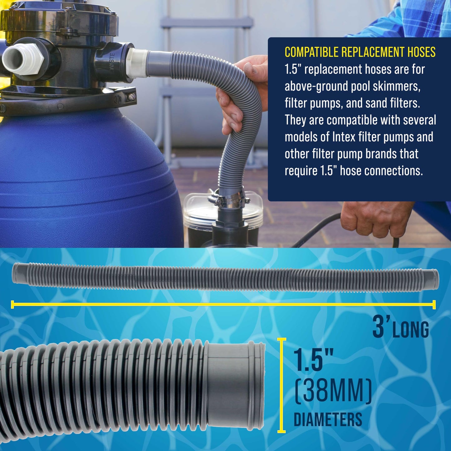 U.S. Pool Supply 1.5" Heavy-Duty Above Ground Pool Hose Replacement Kit - 2 Silver 3 Foot Hoses, 2 Connection Adapters, 4 Clamps - Compatible with Intex Filter Pumps
