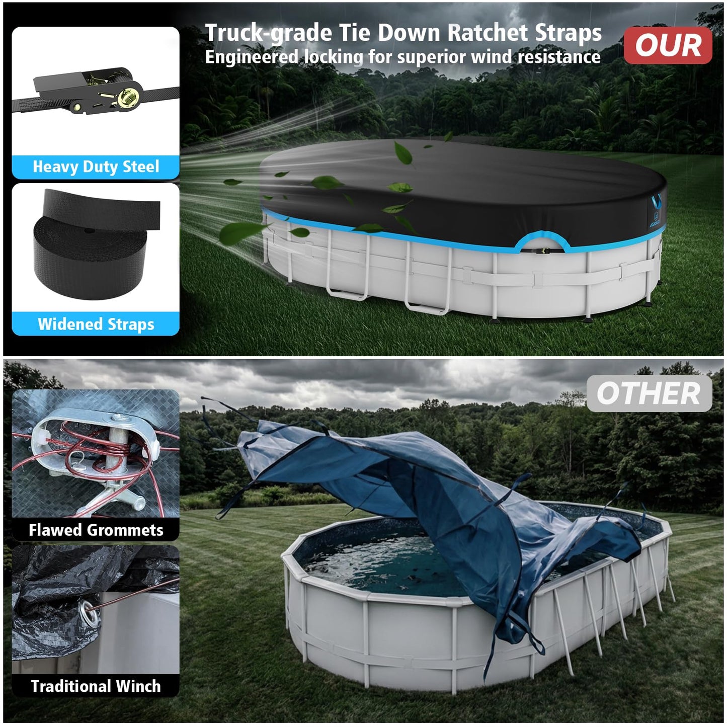 AGROAIDE 10x16 Ft Oval Pool Cover, Heavy Duty Pool Cover Protector with Ratchet Tie Downs, 420D Oxford Fabric for All Season Use - Tear Resistant, UV & Dust Proof