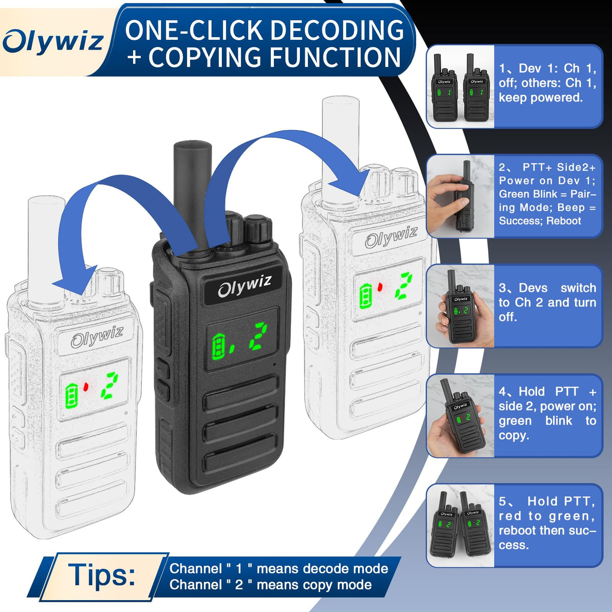Olywiz Adult Walkie Talkies Long Range - 2 Watt Walkie Talkies Rechargeable - 6 Pack 16 Channel Two Way Radio with 2500 mAh Li-on Battery VOX GMRS USB-C for Business Commercial Work School