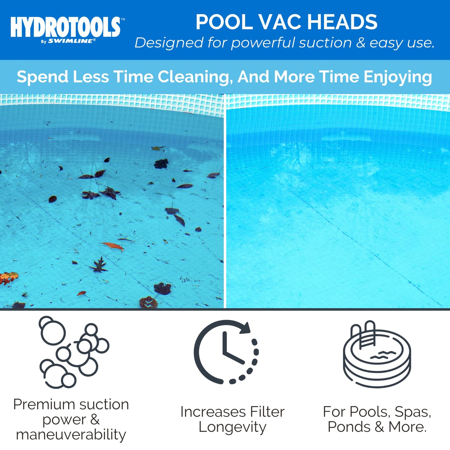 SWIMLINE HYDROTOOLS Manual Pool Vacuum Head Attachment For Inground & Above Ground Pools |Weighted Swimming Pool Vac Head Clear Triangle Shape W/ Bristles| Swivel Hose 1-1/4 or 1-1/2’’| 8145