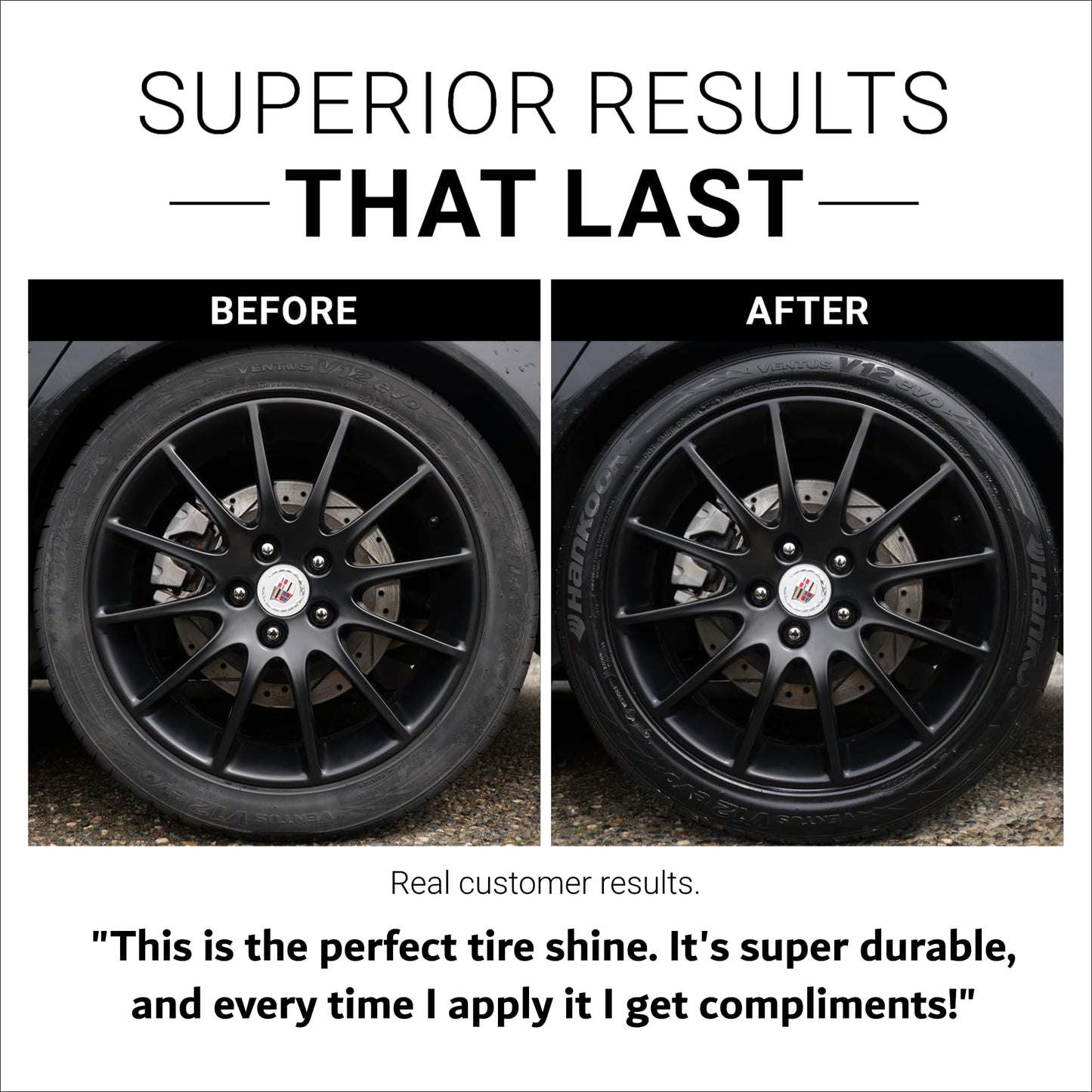 CAR GUYS Tire Shine Spray - The Perfect Deep Black Shine - Long Lasting Car Tire Dressing - No Sling & Dry to Touch - 18 Oz Kit with Applicator