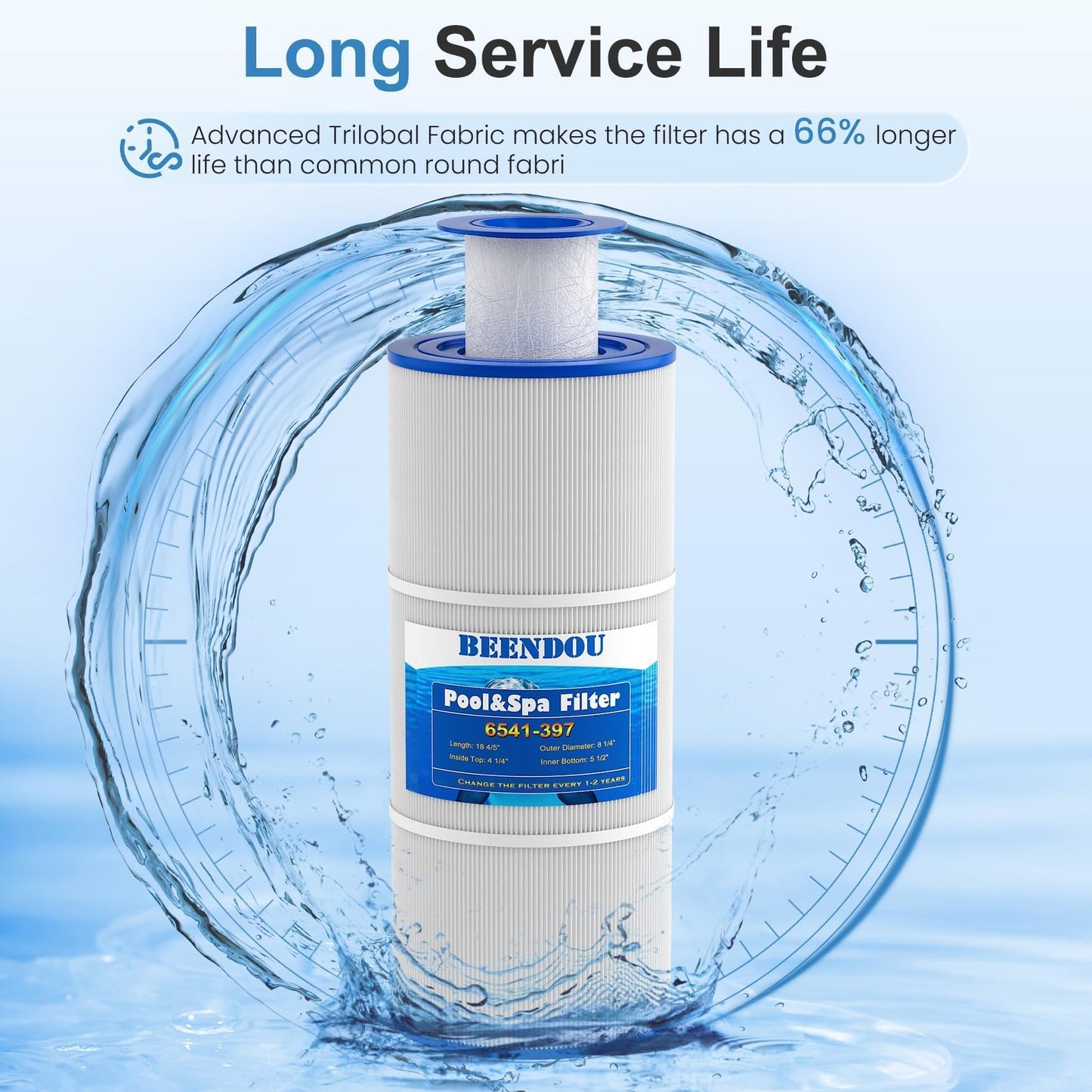 Beendou 6541-397 Pool Spa Filter Cartridge,Compatible with Sundance Spa Filter 880 Series, Outer Filter # 6473-165 with Inner Filter # 6473-164,80 sq,880 Spa Filter,Sundance 880 Spa Filter