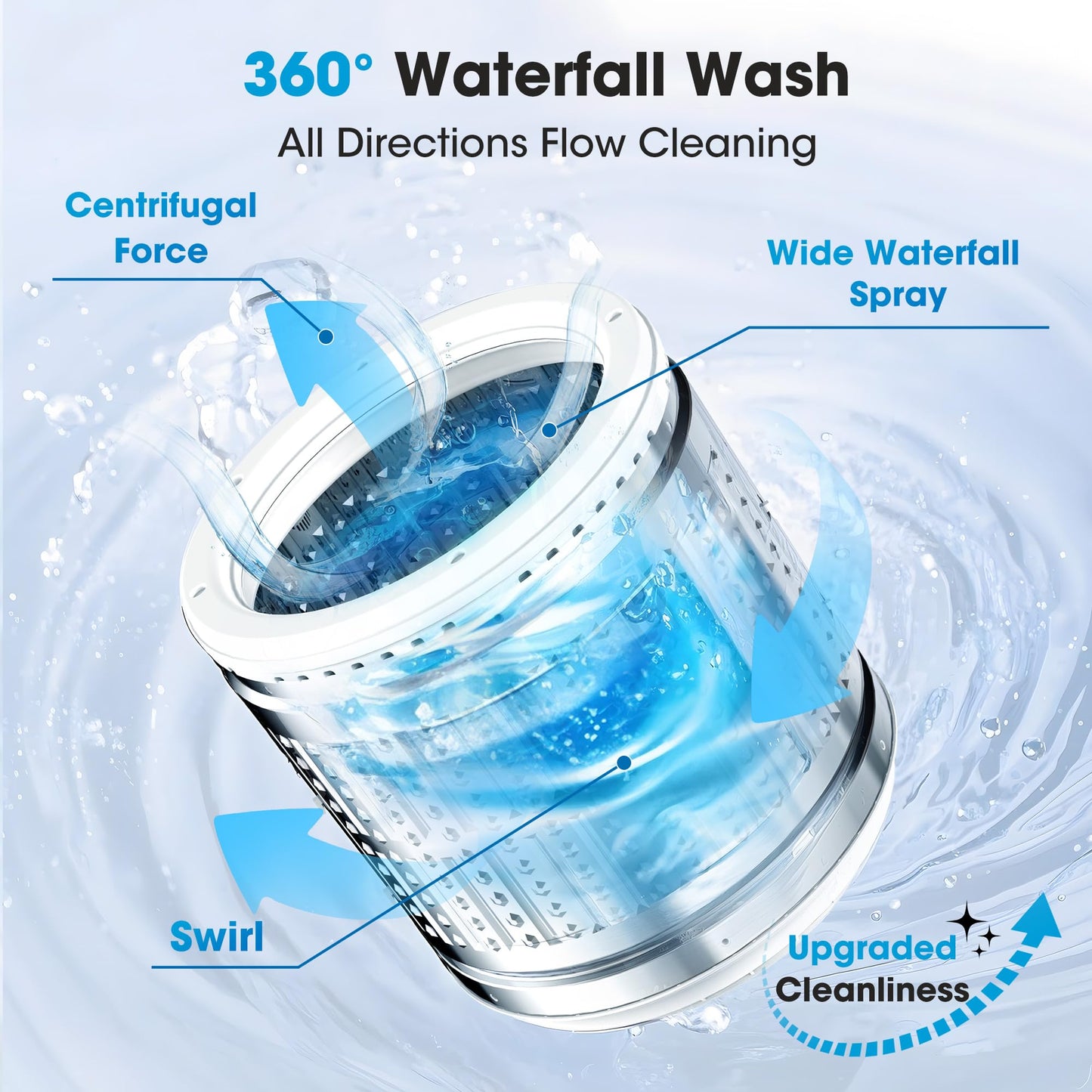 WATTSMART 15.7lbs Portable Washing Machine, Full-Automatic Portable Washer with 10 Wash Cycles, Top Load Clothes Washer with Drain Pump for Apartment Bathroom, Dorms, RVs