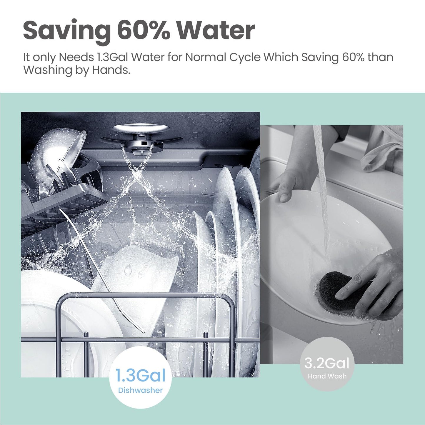 COMFEE' Portable Mini Dishwasher Countertop with 1.32Gal Built-in Water Tank for Apartments& RVs, No Hookup Needed, 6 Programs, 360° Dual Spray, 162℉ High-Temp& Air-Dry Function