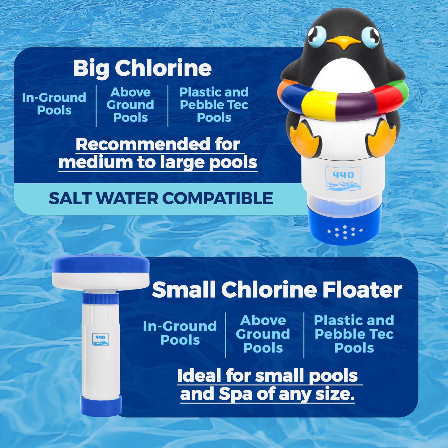 440 Pool Chlorine Floater Dispenser, Fits Up to 3 Pieces of 3-Inch Chlorine Tabs, Adjustable Flow, Control, Heavy-Duty Plastic - Suitable for Small & Large Pools - 8 Ounces | Cartoon Penguin