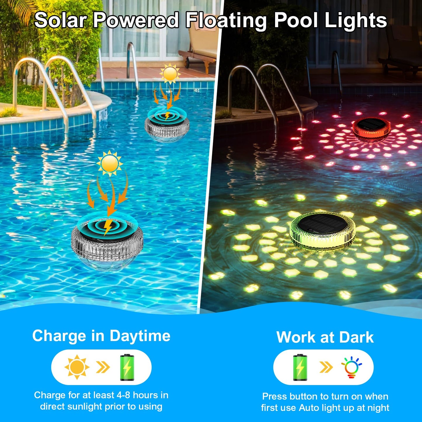 Bsgifts Solar Floating Pool Lights, Outdoor LED Pool Lighted that Float with Remote, IP68 Waterproof Swimming Decor Lighting for Inground Pool, Above Ground Pools, Pond, 2 Pack