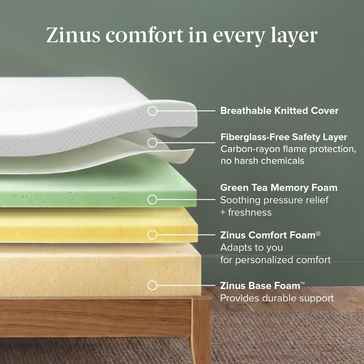 Zinus Green Tea Memory Foam Mattress 8 Inch, Pressure-Relieving Comfort & Full-Body Support, Naturally Fresh, Medium Firm Feel, CertiPUR-US & Oeko-TEX Certified Safe Materials, Twin