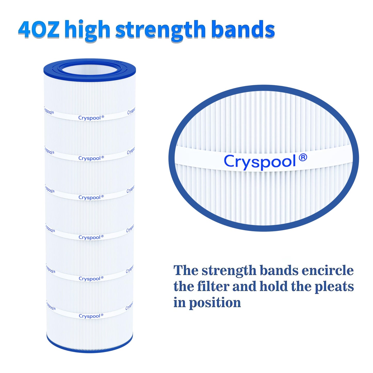 Cryspool® 09031 Compatible with Clean & Clear CCRP150, CC150, R173216, Posi-Clear PXCRP 150, PAP150, 59054300, 160317, 160355, 160352, C-9415, 150 Sq. Ft Pool Filter Cartridge, 1 Pack