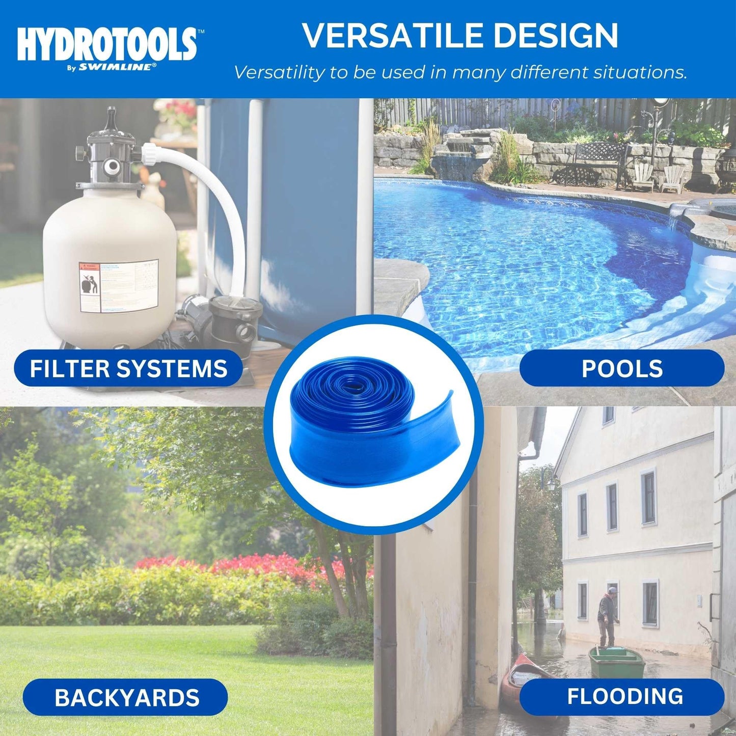 SWIMLINE HYDROTOOLS 8704 Economy Kink-Free PVC Backwash Hose 50' X 1.5" For Swimming Pools | Pool Hose | Heavy Duty | Chemical Resistant | Versatile | Kink Free | Lay Flat | UV Resistant | Drain Hose