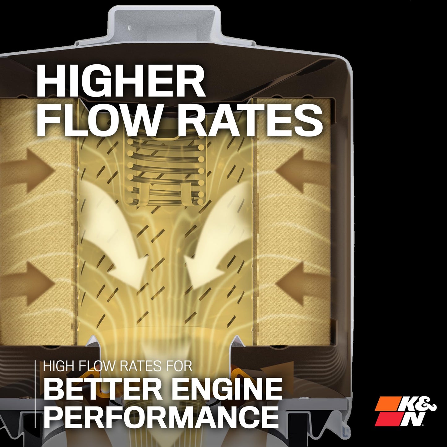 K&N Premium Oil Filter: 20,000 Mile Engine Protection with Wrench Off Nut: Compatible with Select 2006-2022 ALFA ROMEO/BUICK/CHEVROLET/DODGE Vehicle Models (See Description for Select Models),HP-1017